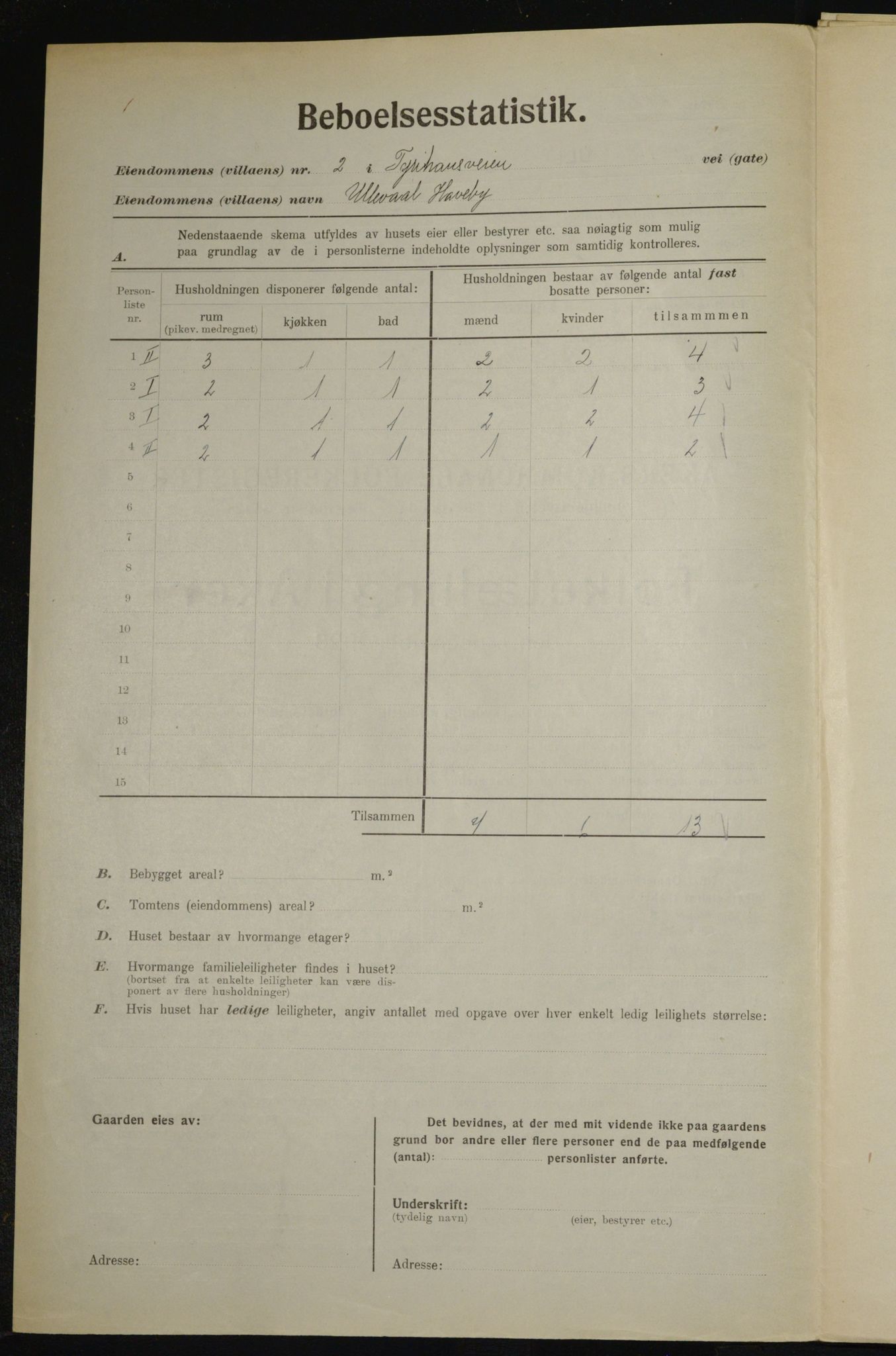 , Kommunal folketelling 1.12.1923 for Aker, 1923, s. 21680