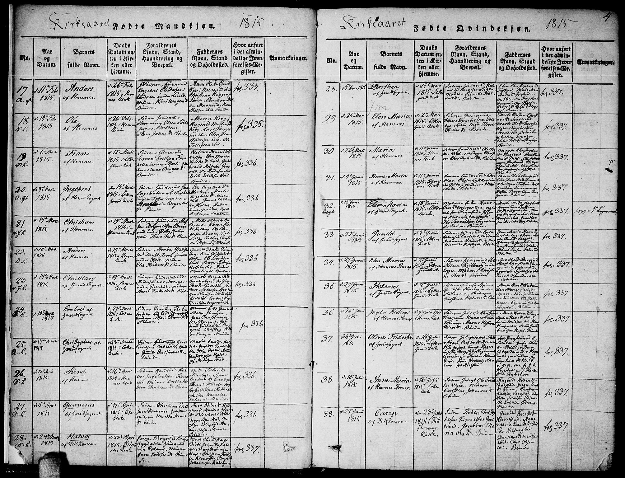 Høland prestekontor Kirkebøker, SAO/A-10346a/F/Fa/L0007: Ministerialbok nr. I 7, 1814-1827, s. 4