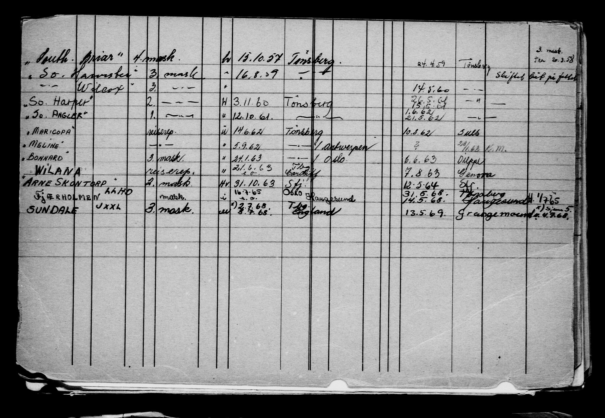 Direktoratet for sjømenn, AV/RA-S-3545/G/Gb/L0187: Hovedkort, 1920, s. 672