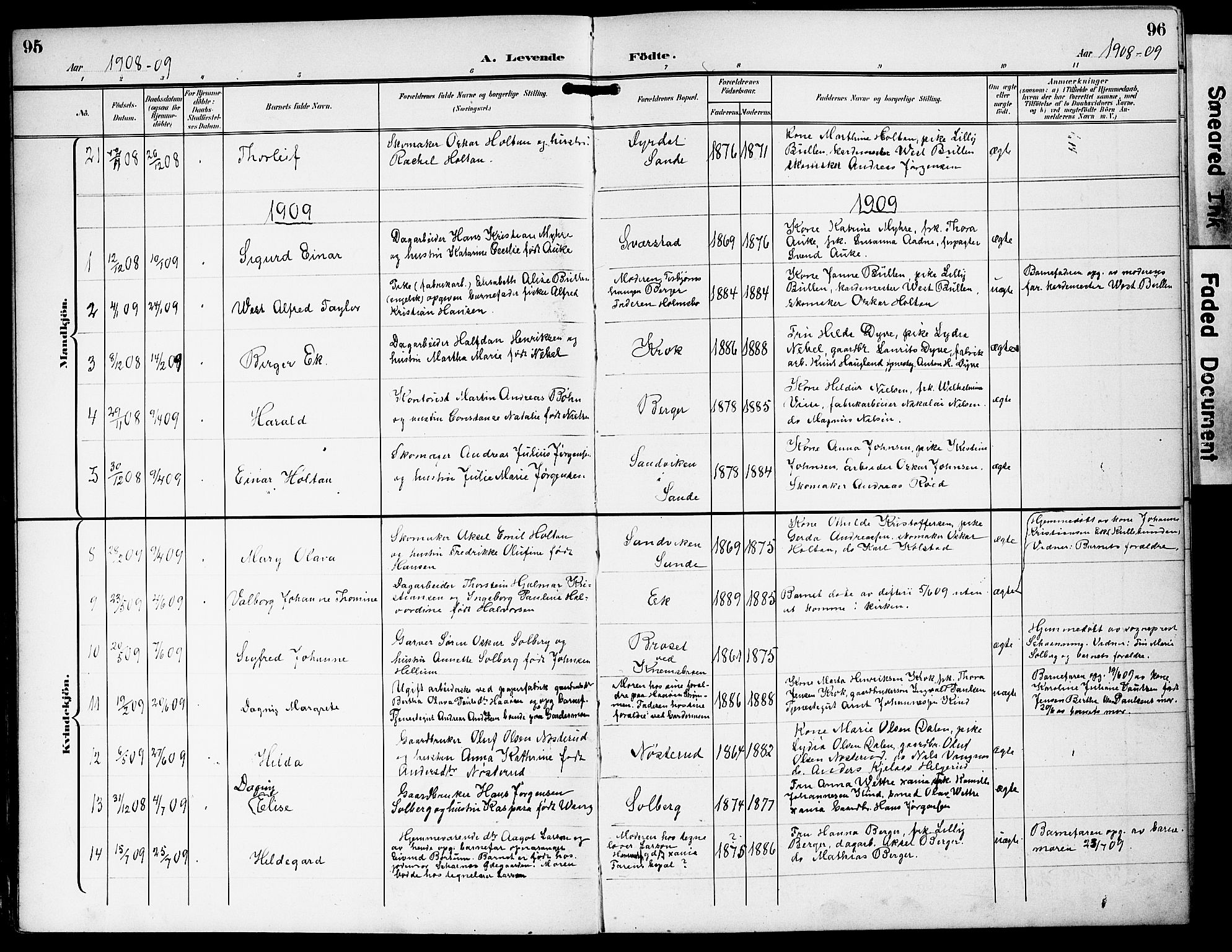 Strømm kirkebøker, AV/SAKO-A-322/G/Ga/L0004: Klokkerbok nr. I 4, 1897-1927, s. 95-96