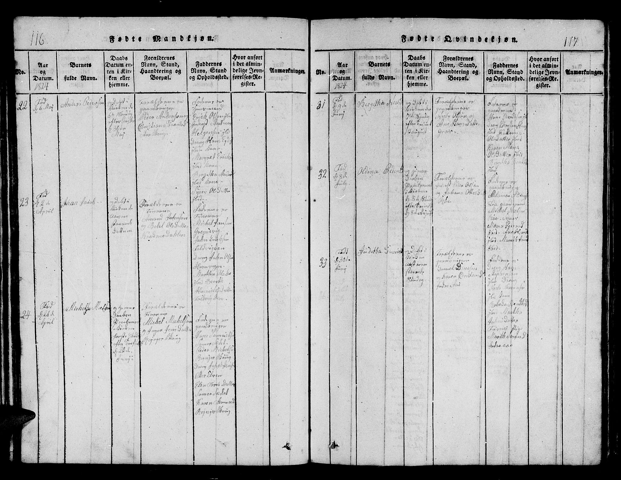 Ibestad sokneprestembete, AV/SATØ-S-0077/H/Ha/Hab/L0002klokker: Klokkerbok nr. 2, 1821-1833, s. 116-117