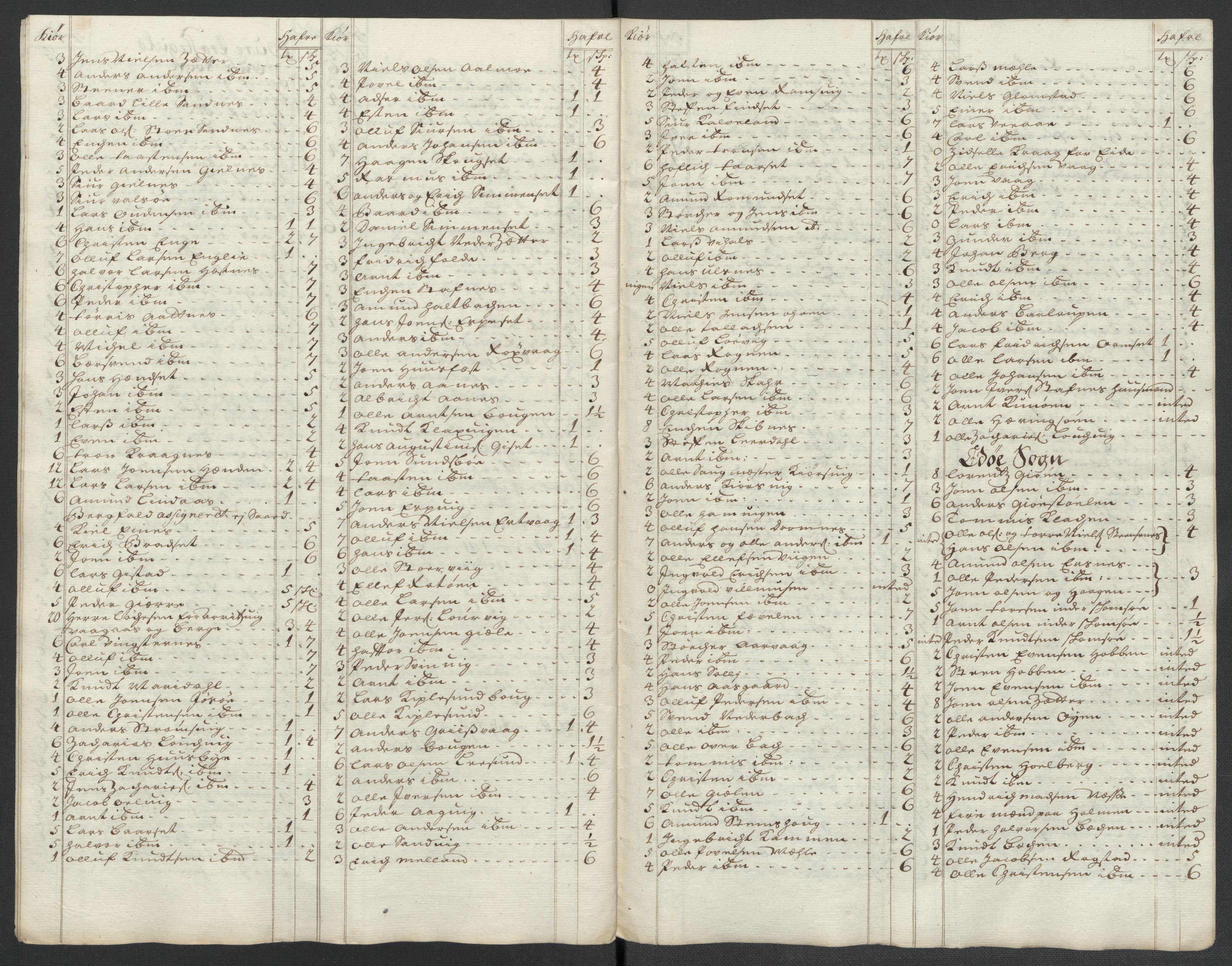 Rentekammeret inntil 1814, Reviderte regnskaper, Fogderegnskap, AV/RA-EA-4092/R56/L3745: Fogderegnskap Nordmøre, 1711, s. 349