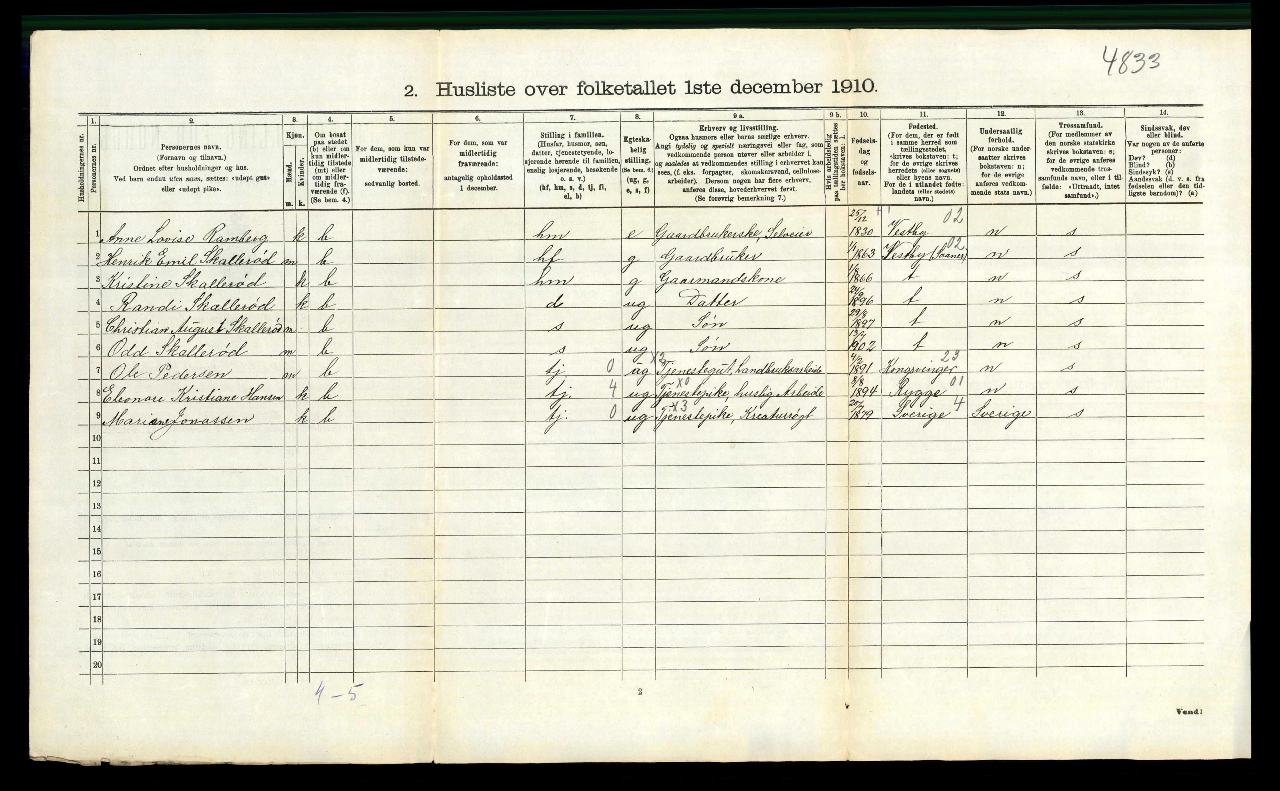 RA, Folketelling 1910 for 0194 Moss herred, 1910, s. 479