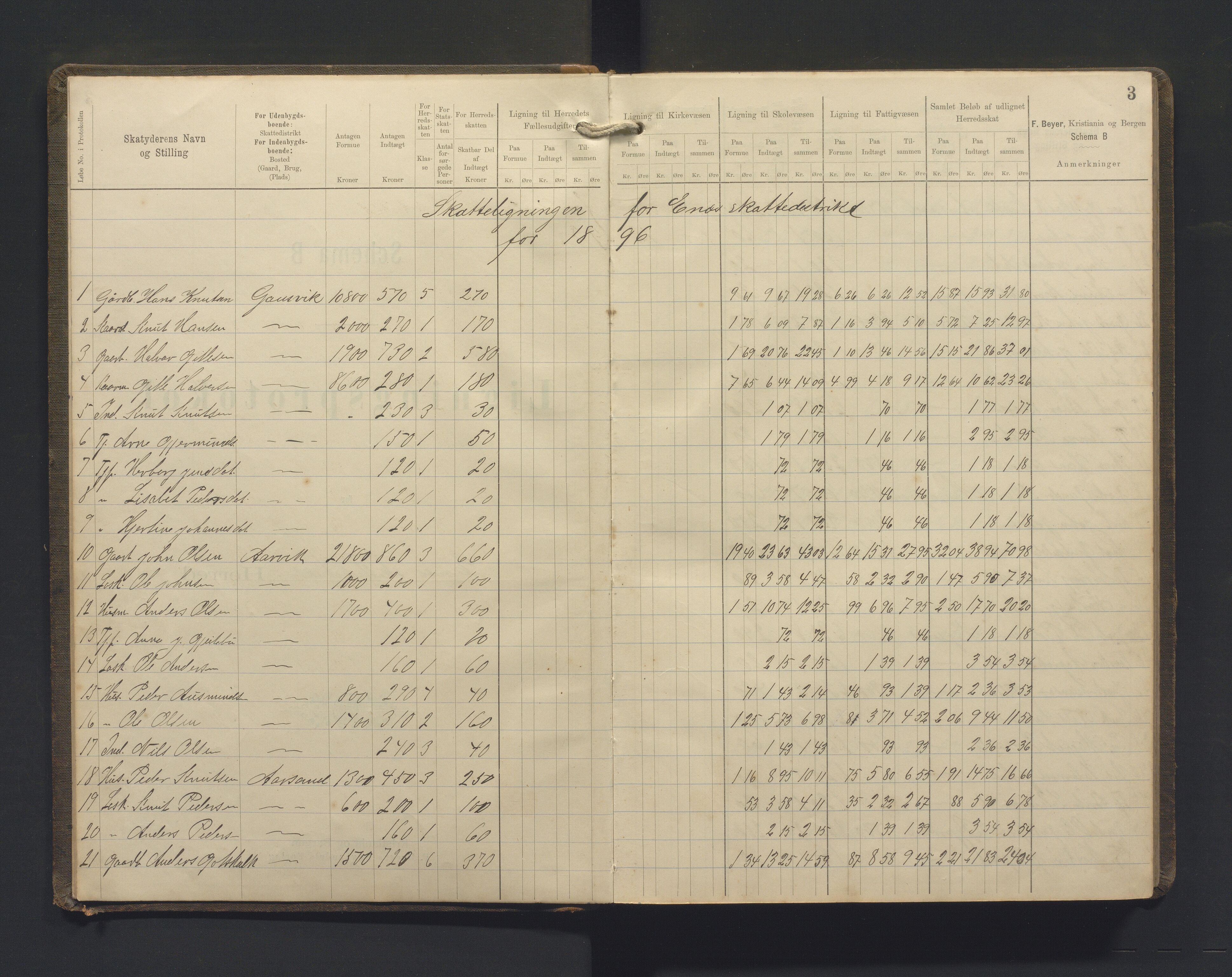 Kvinnherad kommune. Likningsnemnda , IKAH/1224-142/F/Fa/L0009: Likningsprotokoll, kommuneskatt Kvinnherad , 1905-1907