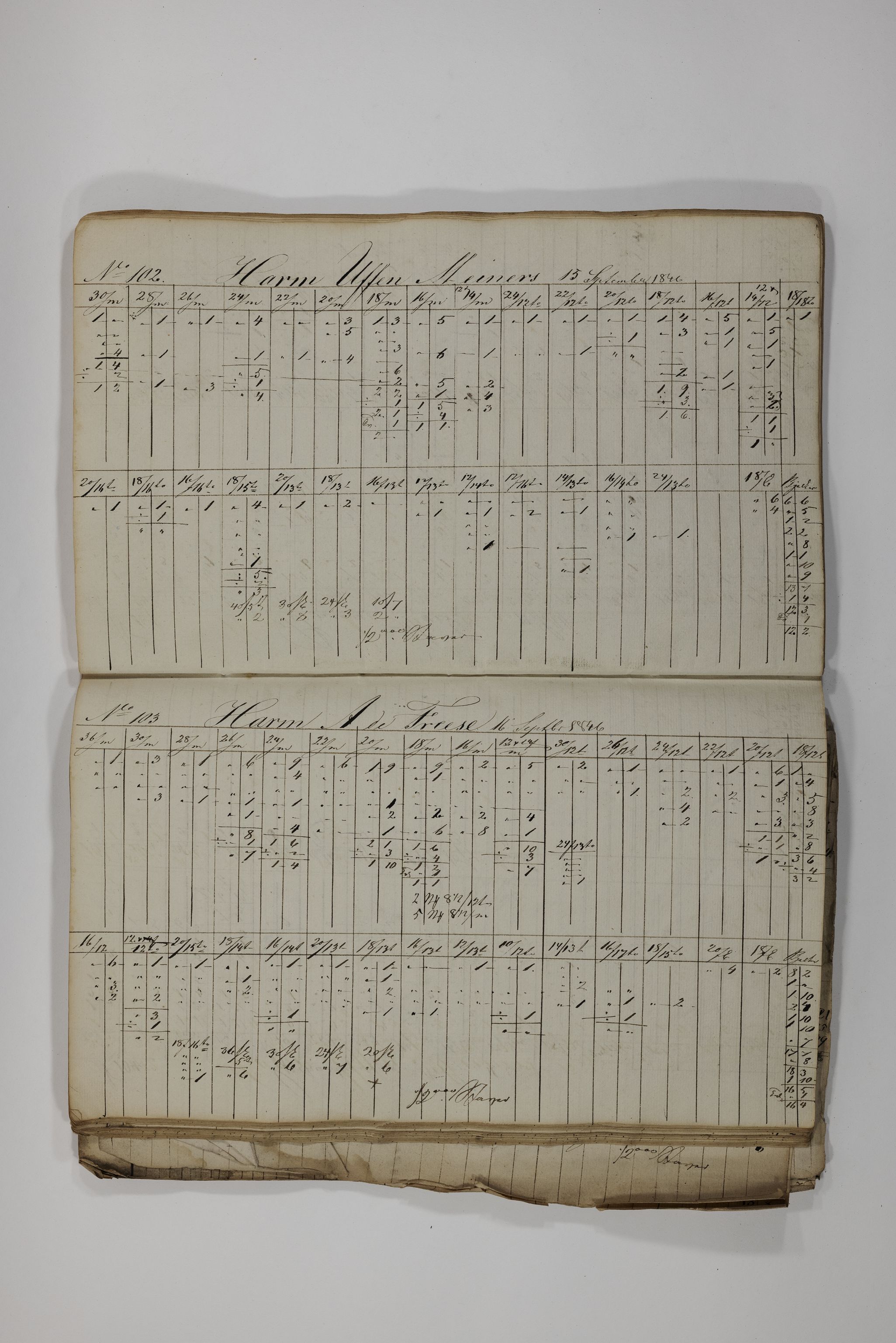 Blehr/ Kjellestad, TEMU/TGM-A-1212/R/Rl/L0008: Ladnings Liste, 1846-1848, s. 54