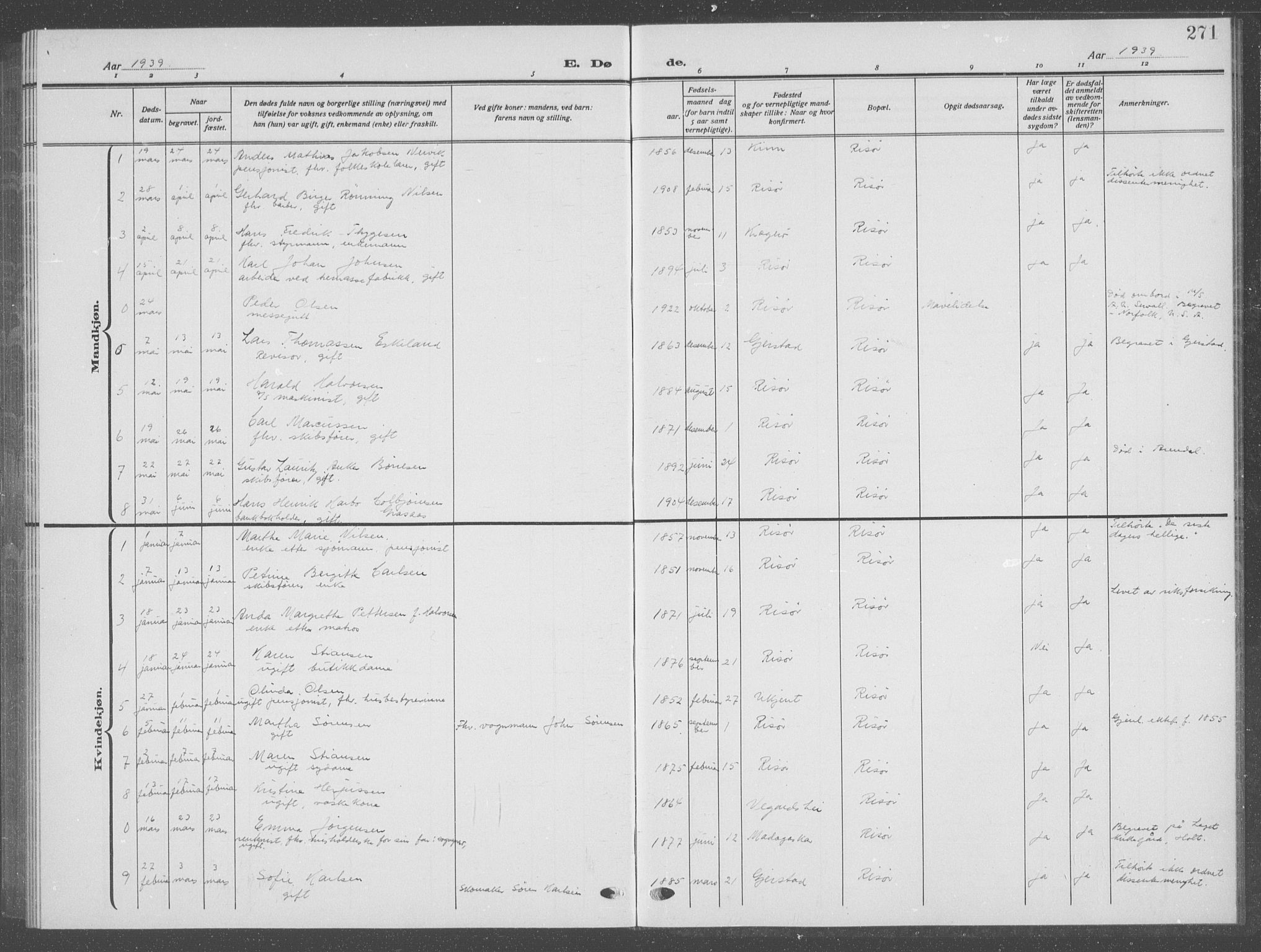 Risør sokneprestkontor, AV/SAK-1111-0035/F/Fb/L0009: Klokkerbok nr. B 9, 1922-1939, s. 271