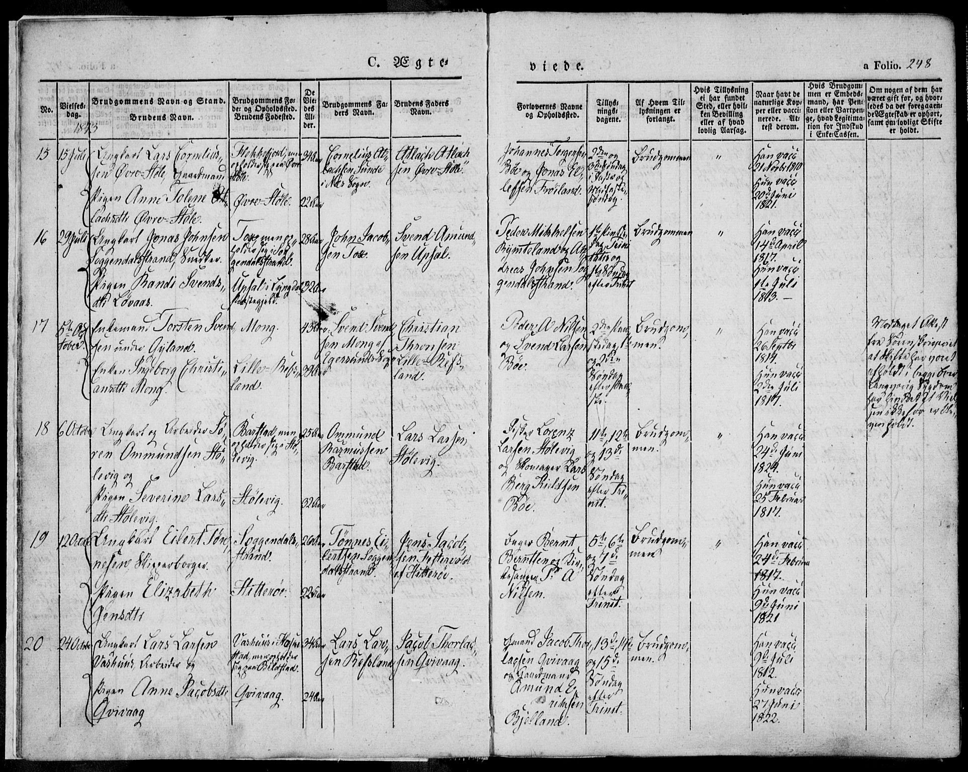 Sokndal sokneprestkontor, AV/SAST-A-101808: Ministerialbok nr. A 8.2, 1842-1857, s. 248