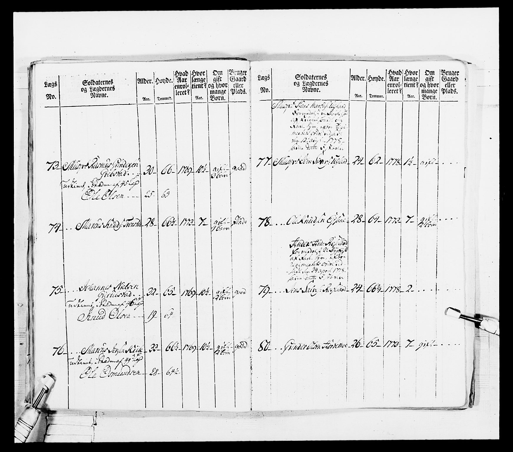 Generalitets- og kommissariatskollegiet, Det kongelige norske kommissariatskollegium, AV/RA-EA-5420/E/Eh/L0102: 1. Vesterlenske nasjonale infanteriregiment, 1778-1780, s. 191