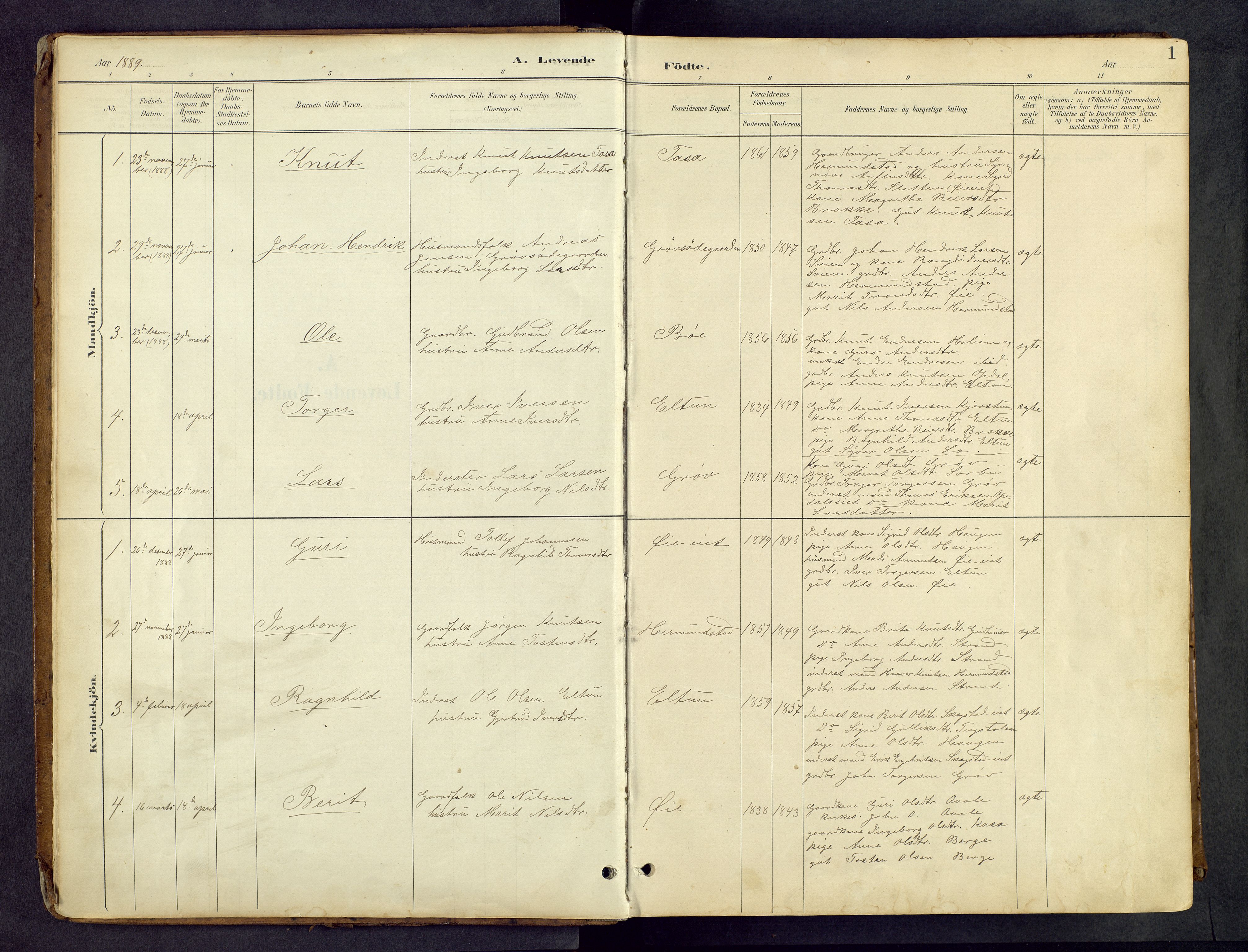 Vang prestekontor, Valdres, AV/SAH-PREST-140/H/Hb/L0005: Klokkerbok nr. 5, 1889-1945, s. 1
