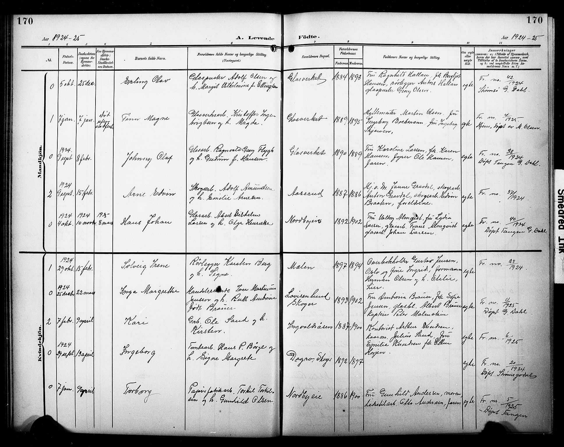 Skoger kirkebøker, AV/SAKO-A-59/G/Ga/L0003: Klokkerbok nr. I 3, 1900-1927, s. 170