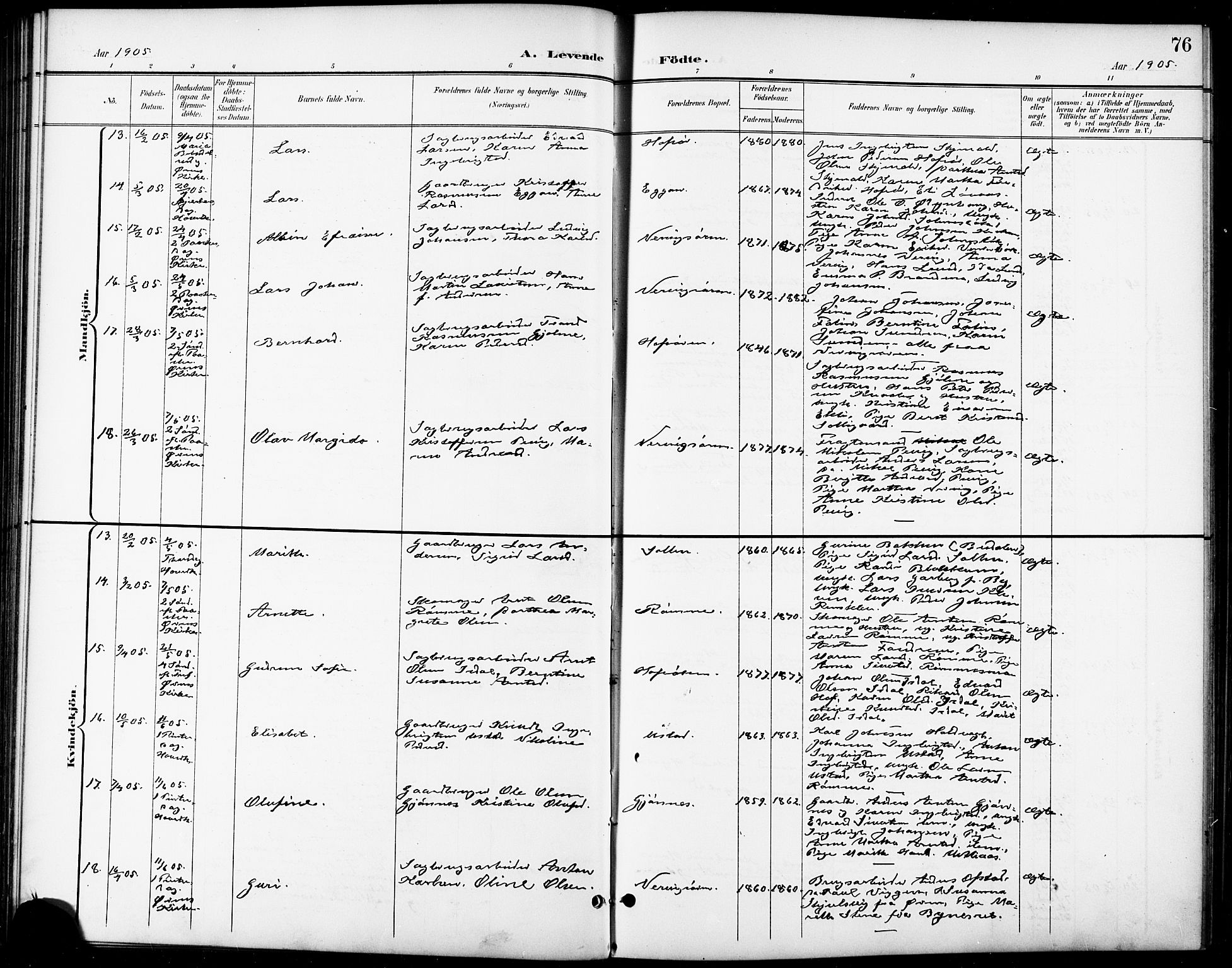 Ministerialprotokoller, klokkerbøker og fødselsregistre - Sør-Trøndelag, AV/SAT-A-1456/668/L0819: Klokkerbok nr. 668C08, 1899-1912, s. 76