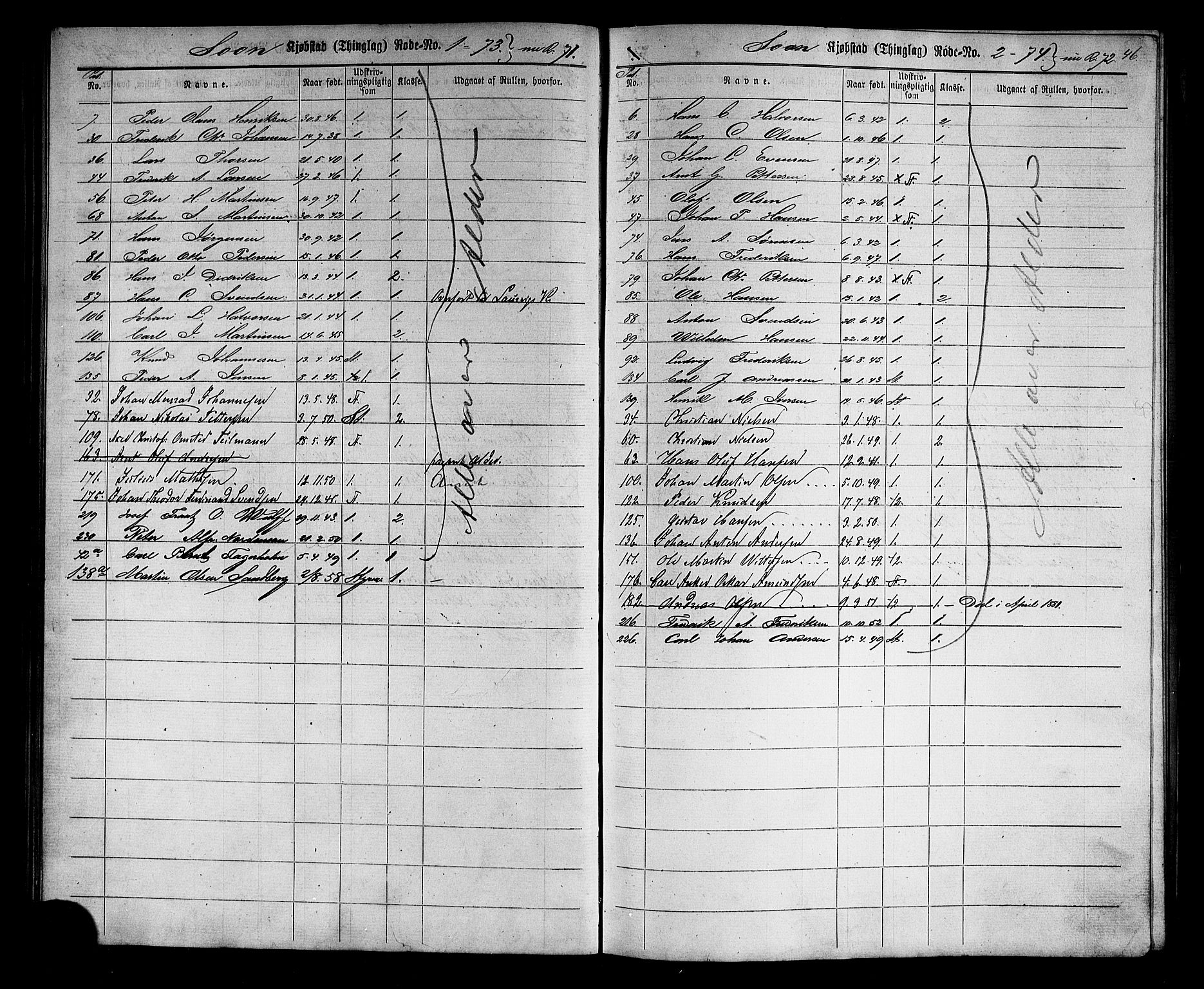 Drøbak mønstringskontor, AV/SAO-A-10569f/F/Fc/Fcc/L0002: Utskrivningsrulle, 1860, s. 46