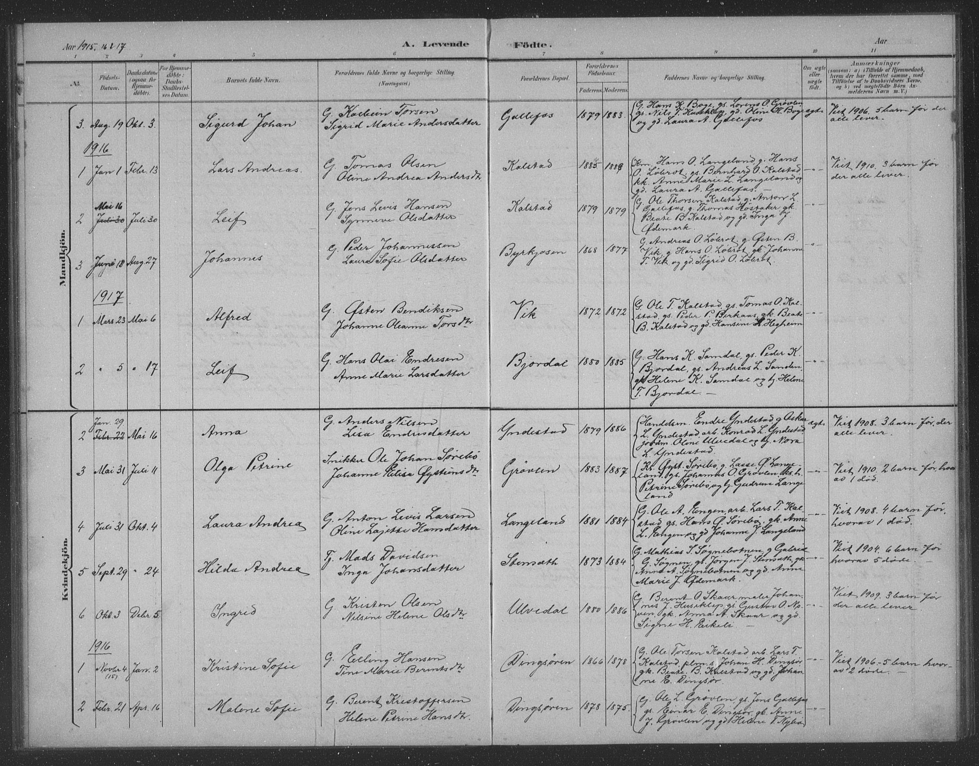 Fjaler sokneprestembete, AV/SAB-A-79801/H/Hab/Habd/L0002: Klokkerbok nr. D 2, 1892-1921
