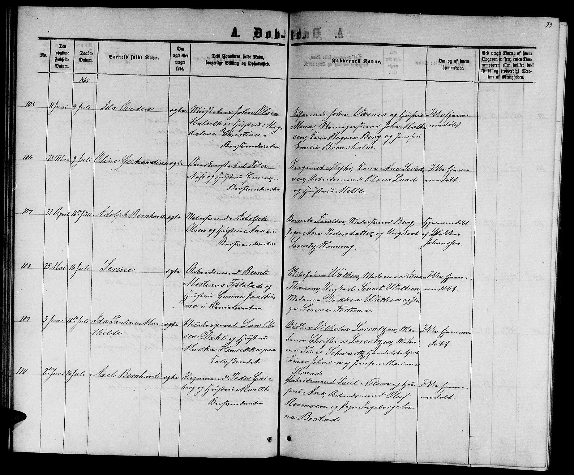Ministerialprotokoller, klokkerbøker og fødselsregistre - Sør-Trøndelag, AV/SAT-A-1456/601/L0087: Klokkerbok nr. 601C05, 1864-1881, s. 33