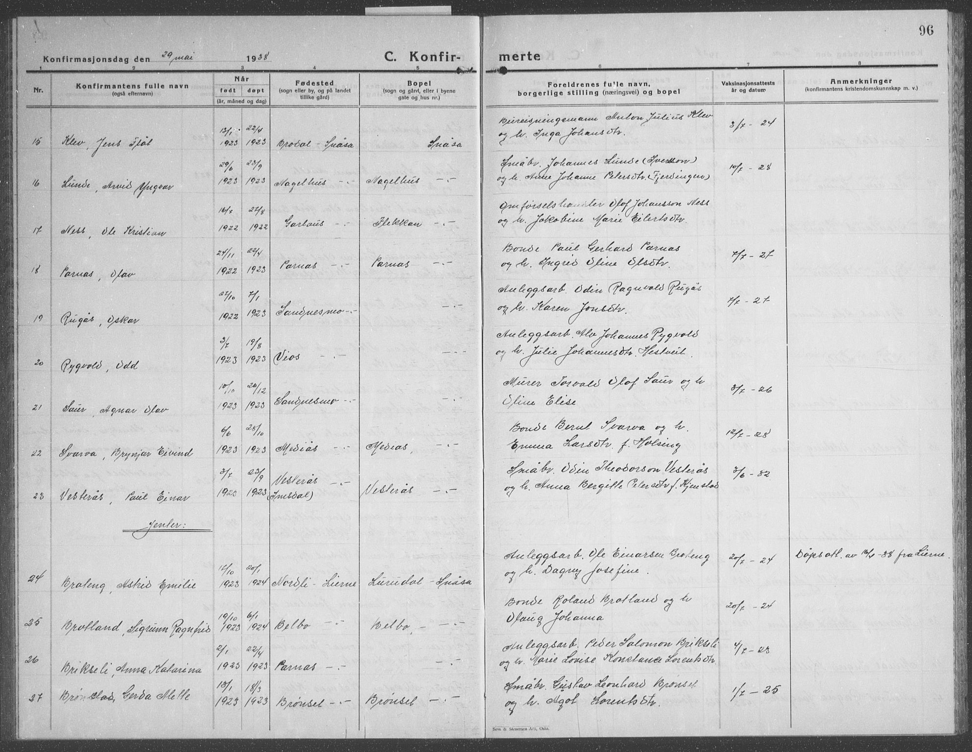 Ministerialprotokoller, klokkerbøker og fødselsregistre - Nord-Trøndelag, SAT/A-1458/749/L0481: Klokkerbok nr. 749C03, 1933-1945, s. 96