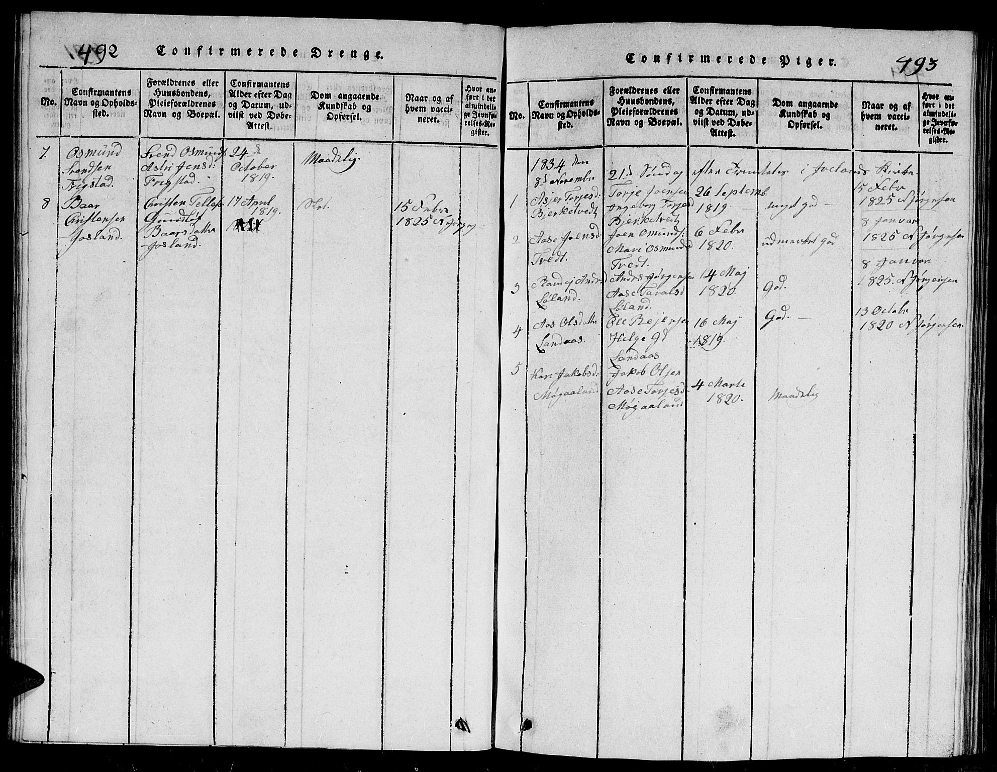 Evje sokneprestkontor, AV/SAK-1111-0008/F/Fb/Fbc/L0001: Klokkerbok nr. B 1, 1816-1836, s. 492-493