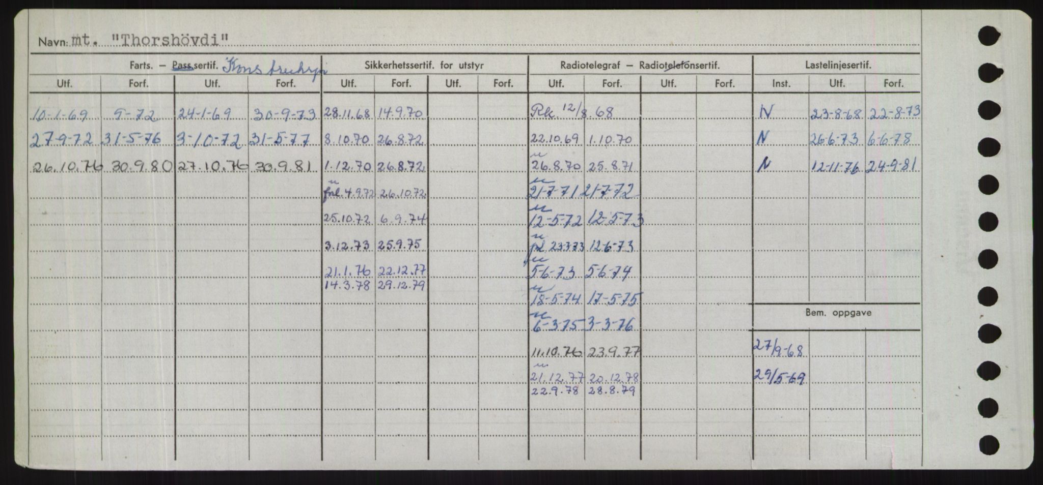 Sjøfartsdirektoratet med forløpere, Skipsmålingen, RA/S-1627/H/Hd/L0038: Fartøy, T-Th, s. 778