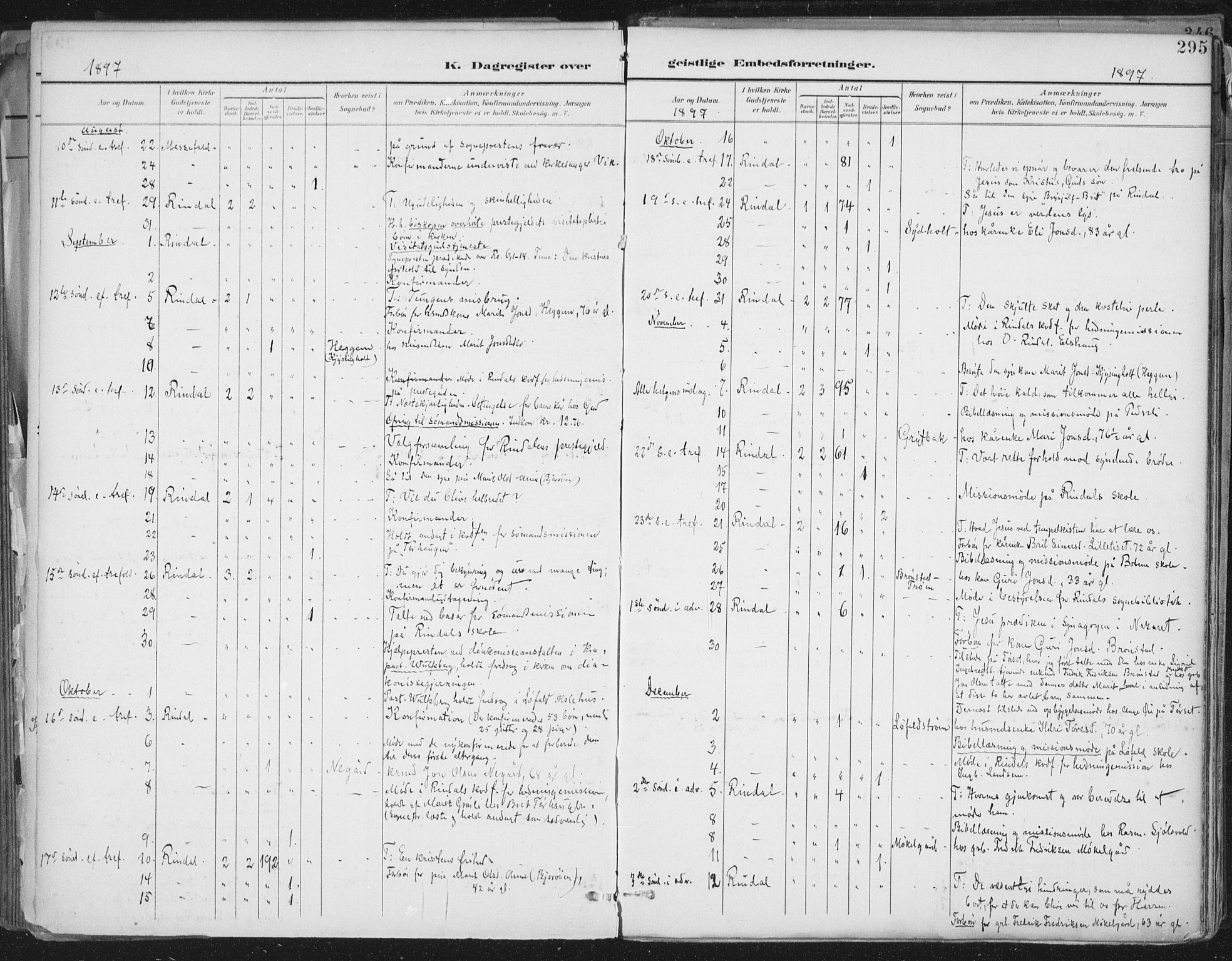 Ministerialprotokoller, klokkerbøker og fødselsregistre - Møre og Romsdal, SAT/A-1454/598/L1072: Ministerialbok nr. 598A06, 1896-1910, s. 295