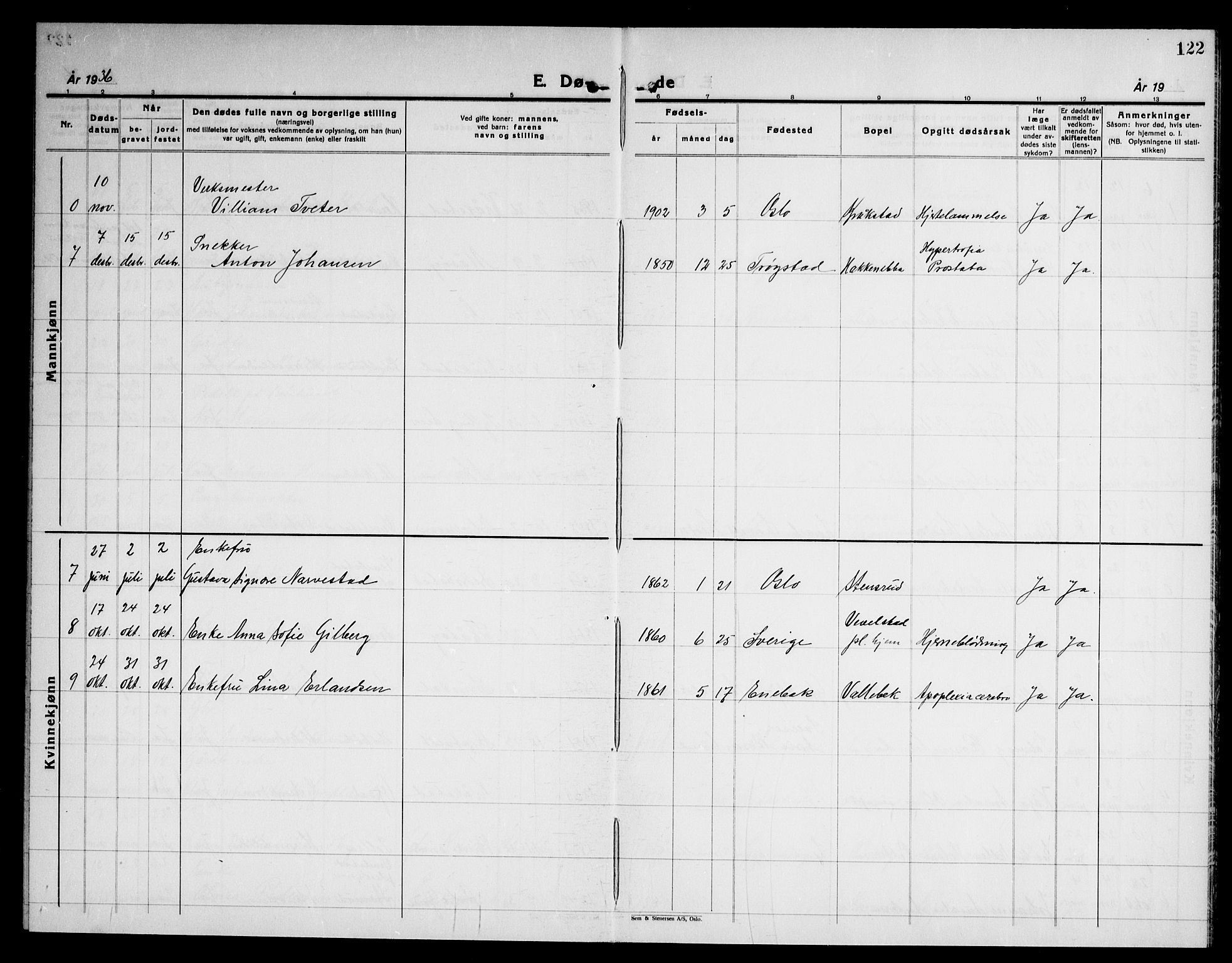 Kråkstad prestekontor Kirkebøker, AV/SAO-A-10125a/G/Ga/L0003: Klokkerbok nr. I 3, 1935-1950, s. 122