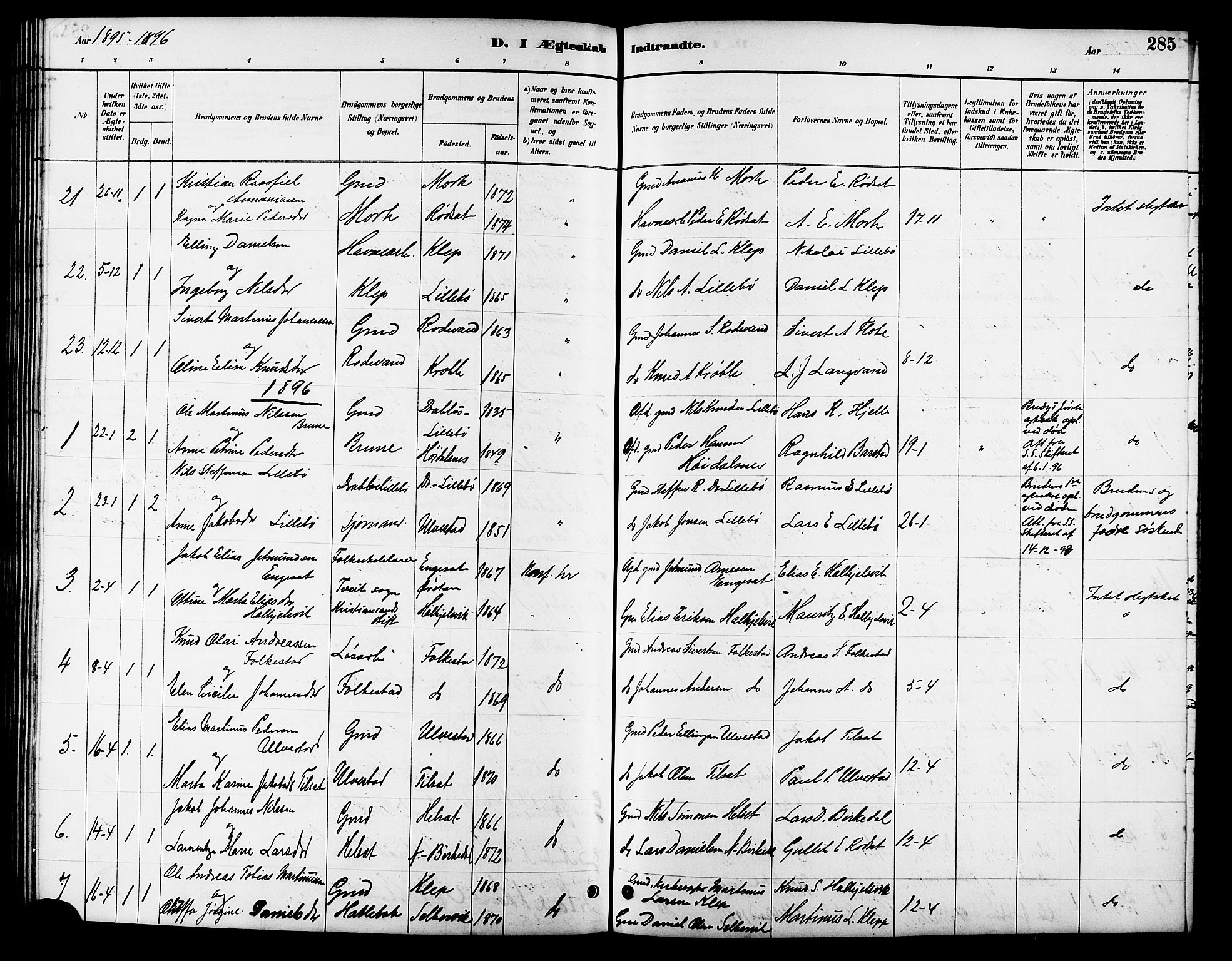 Ministerialprotokoller, klokkerbøker og fødselsregistre - Møre og Romsdal, SAT/A-1454/511/L0158: Klokkerbok nr. 511C04, 1884-1903, s. 285