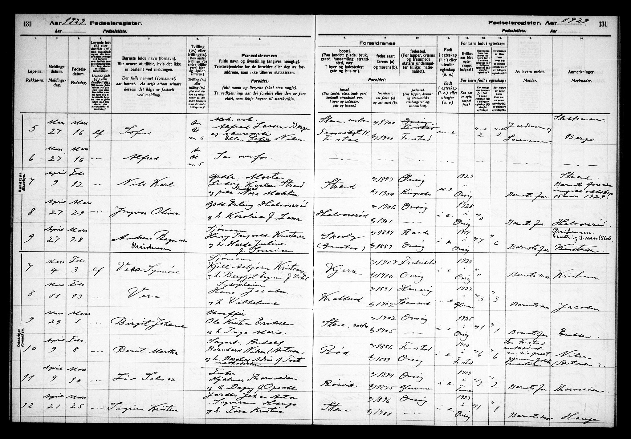 Onsøy prestekontor Kirkebøker, SAO/A-10914/J/Ja/L0001: Fødselsregister nr. I 1, 1916-1937, s. 131