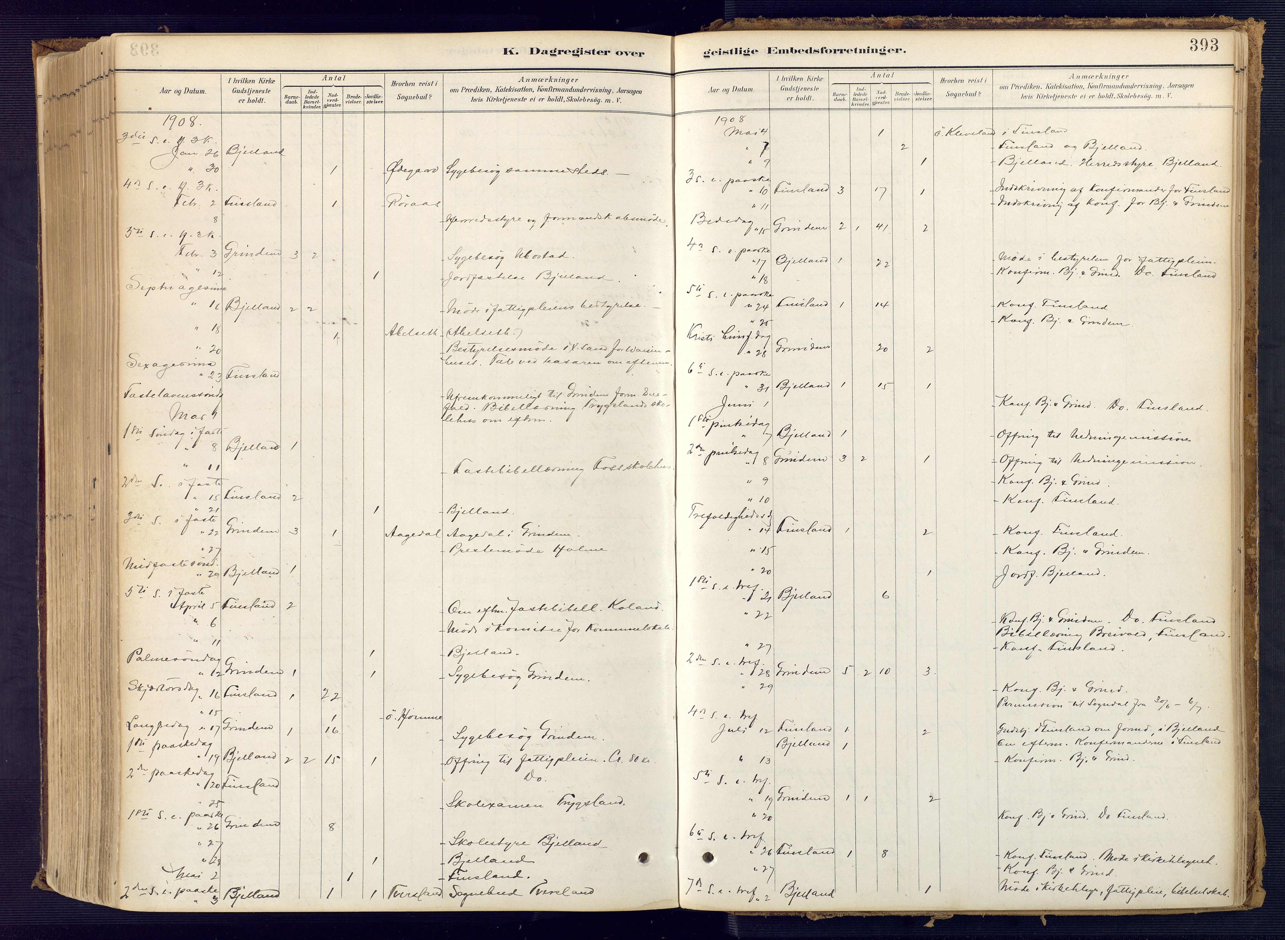 Bjelland sokneprestkontor, SAK/1111-0005/F/Fa/Faa/L0004: Ministerialbok nr. A 4, 1887-1923, s. 393