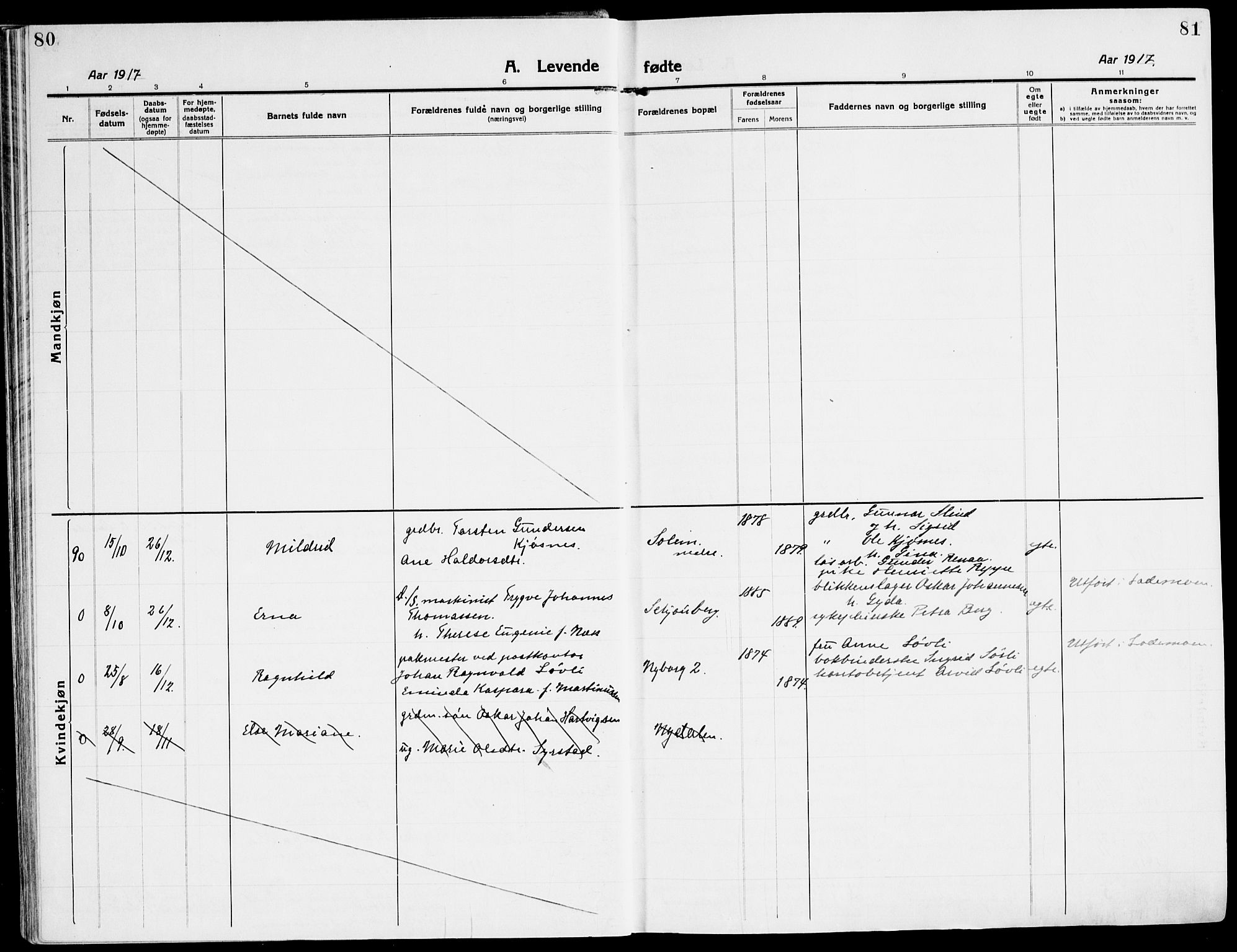 Ministerialprotokoller, klokkerbøker og fødselsregistre - Sør-Trøndelag, AV/SAT-A-1456/607/L0321: Ministerialbok nr. 607A05, 1916-1935, s. 80-81
