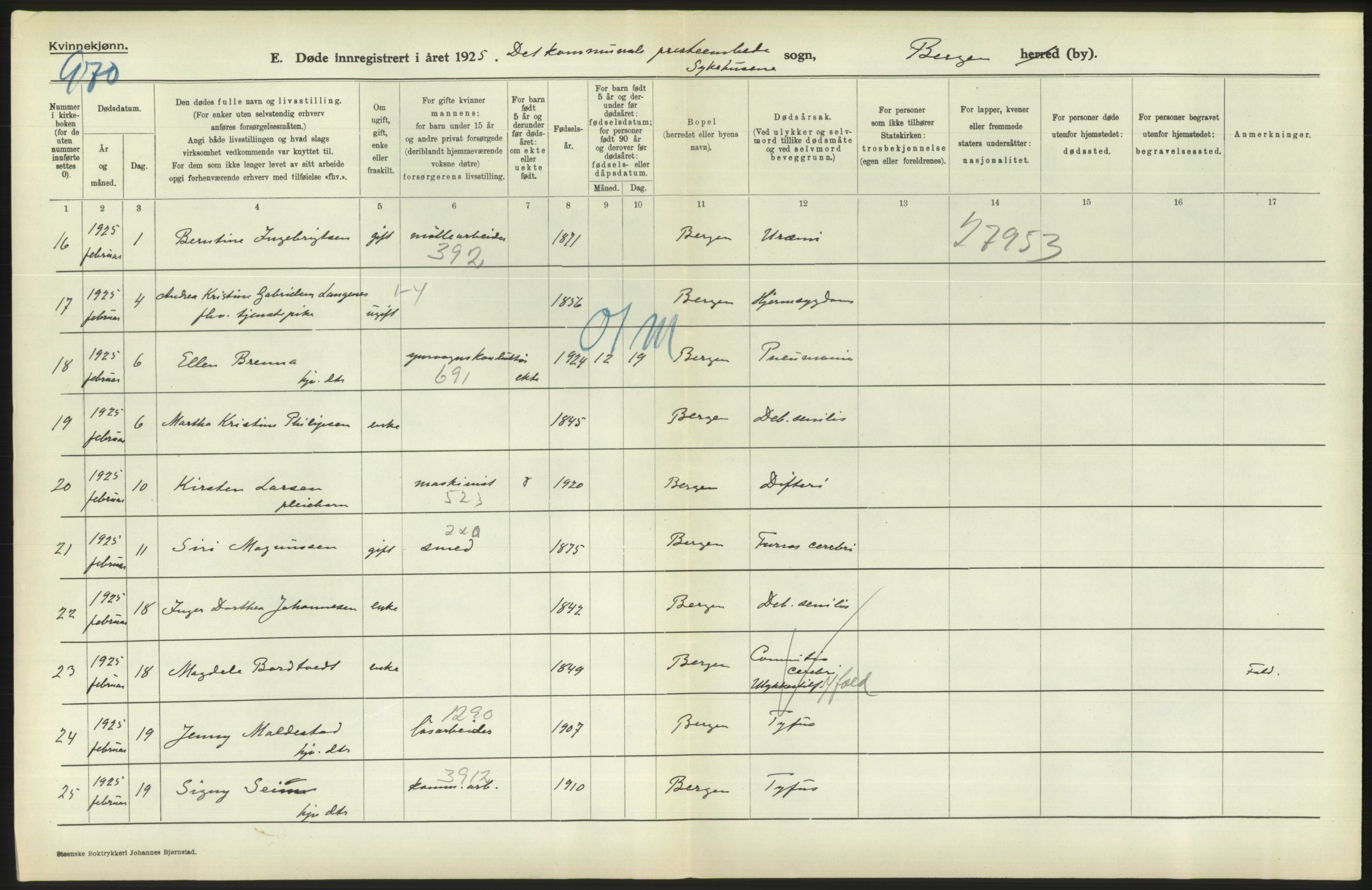 Statistisk sentralbyrå, Sosiodemografiske emner, Befolkning, AV/RA-S-2228/D/Df/Dfc/Dfce/L0029: Bergen: Gifte, døde., 1925, s. 838