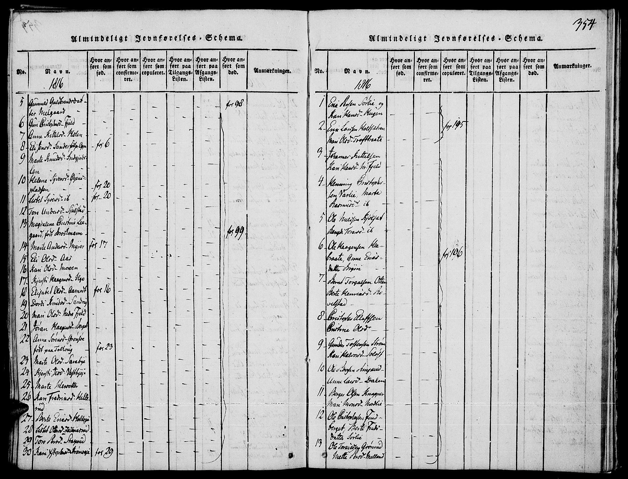 Strøm-Odalen prestekontor, AV/SAH-PREST-028/H/Ha/Haa/L0006: Ministerialbok nr. 6, 1814-1850, s. 354