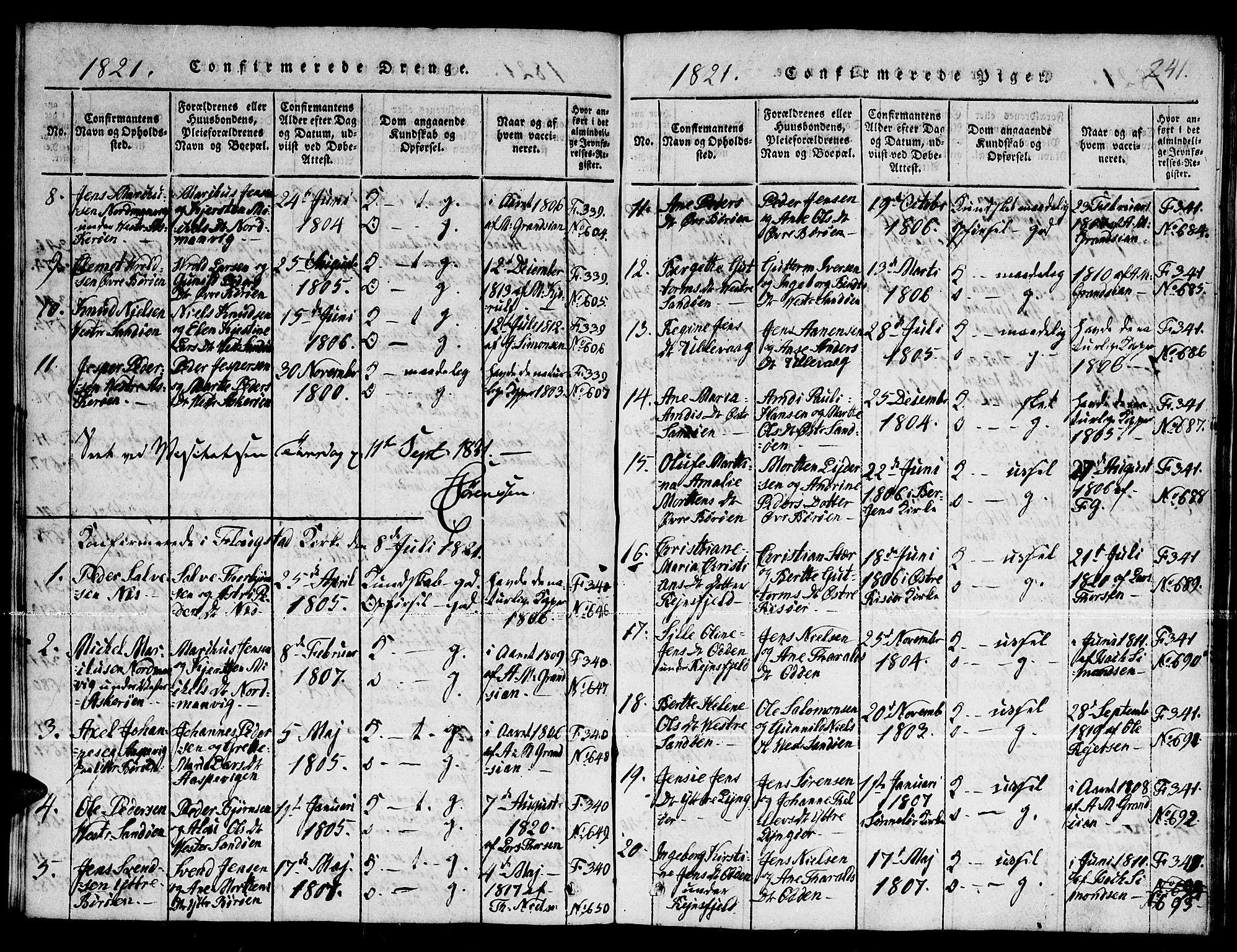 Dypvåg sokneprestkontor, AV/SAK-1111-0007/F/Fb/Fba/L0009: Klokkerbok nr. B 9, 1816-1842, s. 241