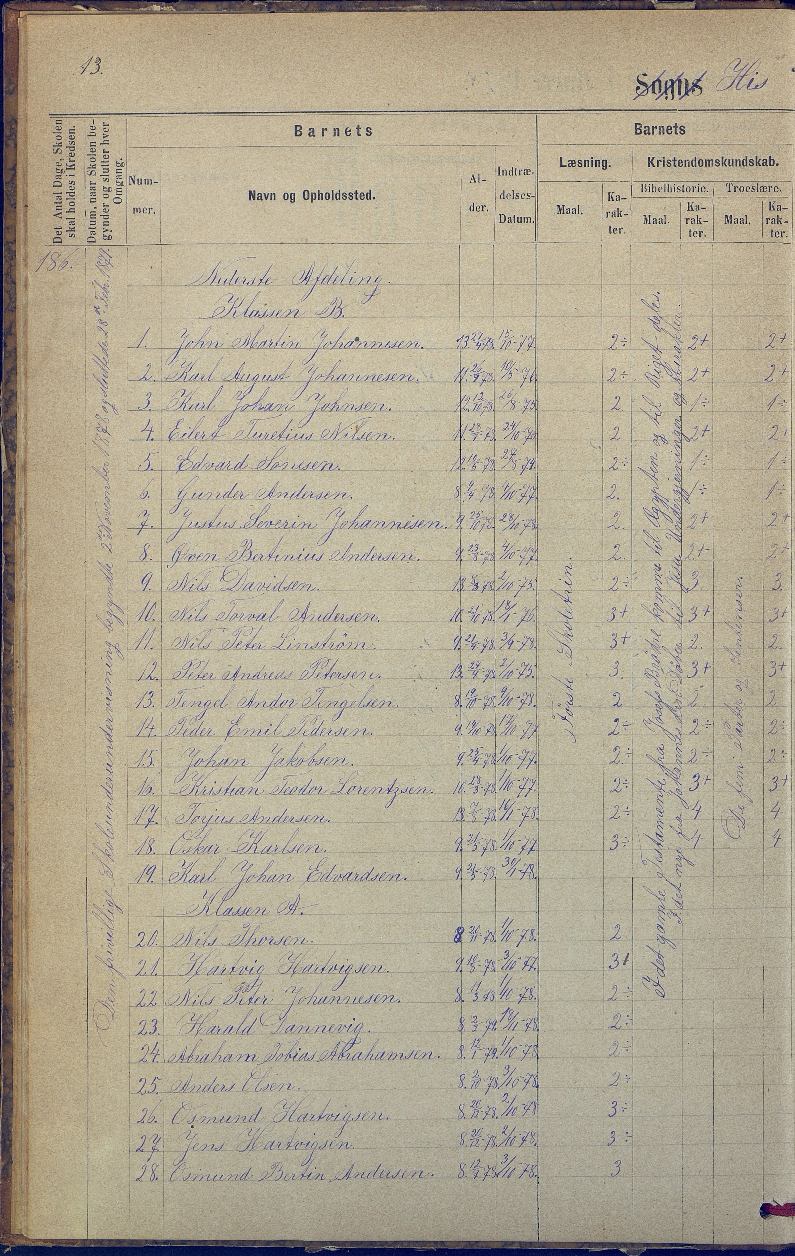 Hisøy kommune frem til 1991, AAKS/KA0922-PK/31/L0005: Skoleprotokoll, 1877-1892, s. 13