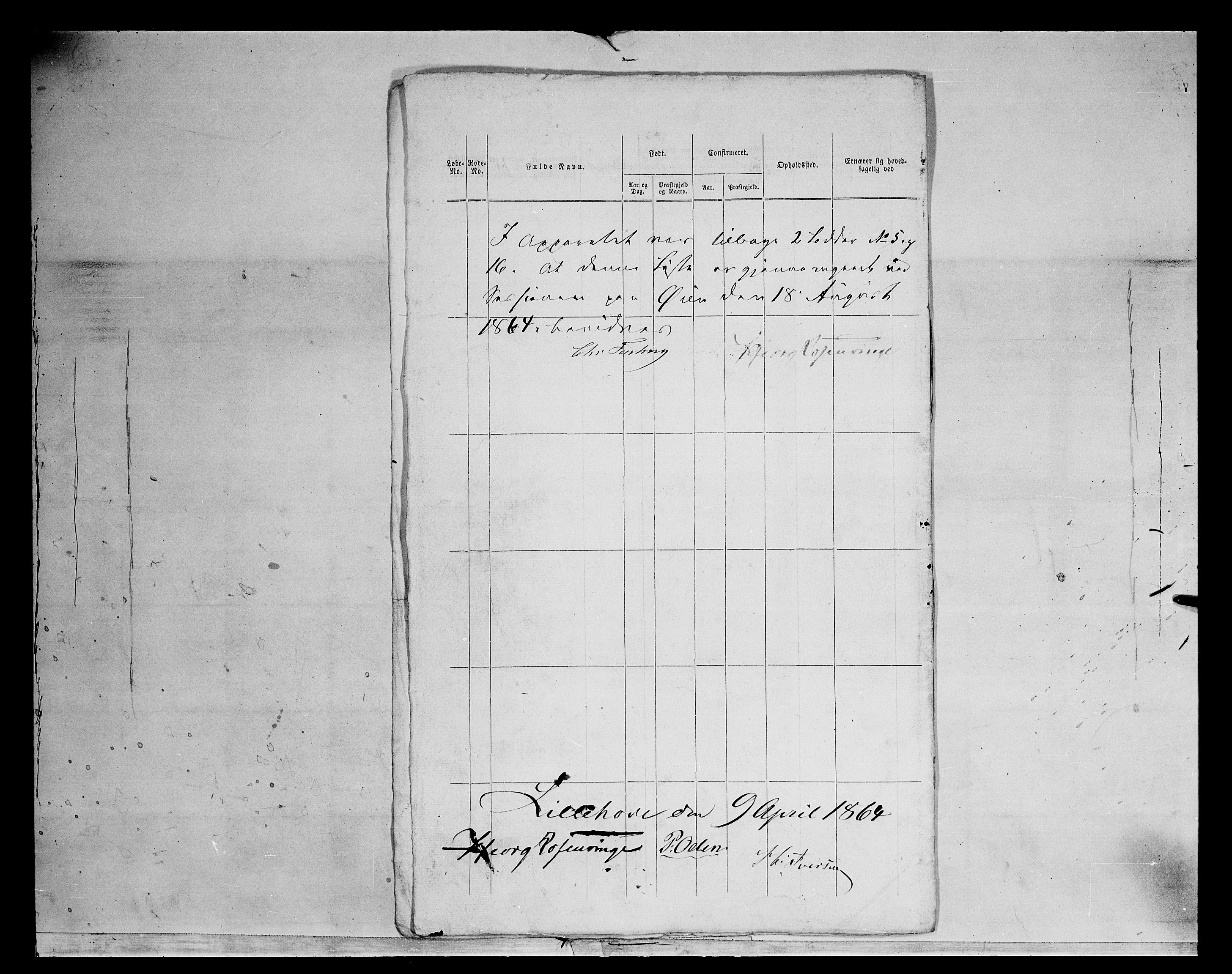 Fylkesmannen i Oppland, AV/SAH-FYO-002/1/K/Kg/L1174: Fron, Nordre og Søndre Fron, Vågå, 1860-1879, s. 41