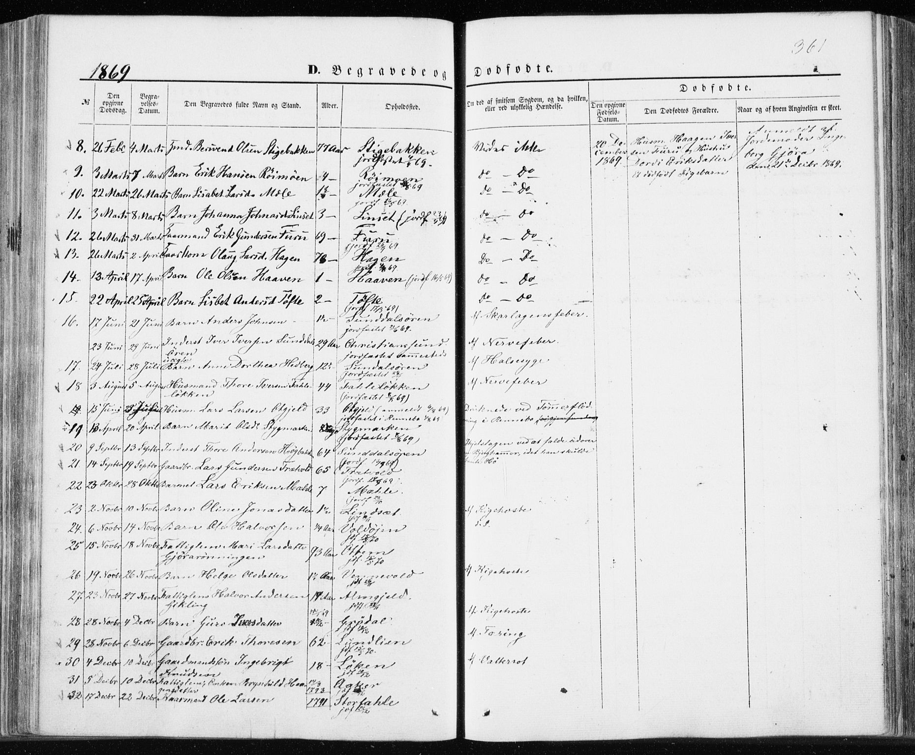 Ministerialprotokoller, klokkerbøker og fødselsregistre - Møre og Romsdal, AV/SAT-A-1454/590/L1013: Ministerialbok nr. 590A05, 1847-1877, s. 361