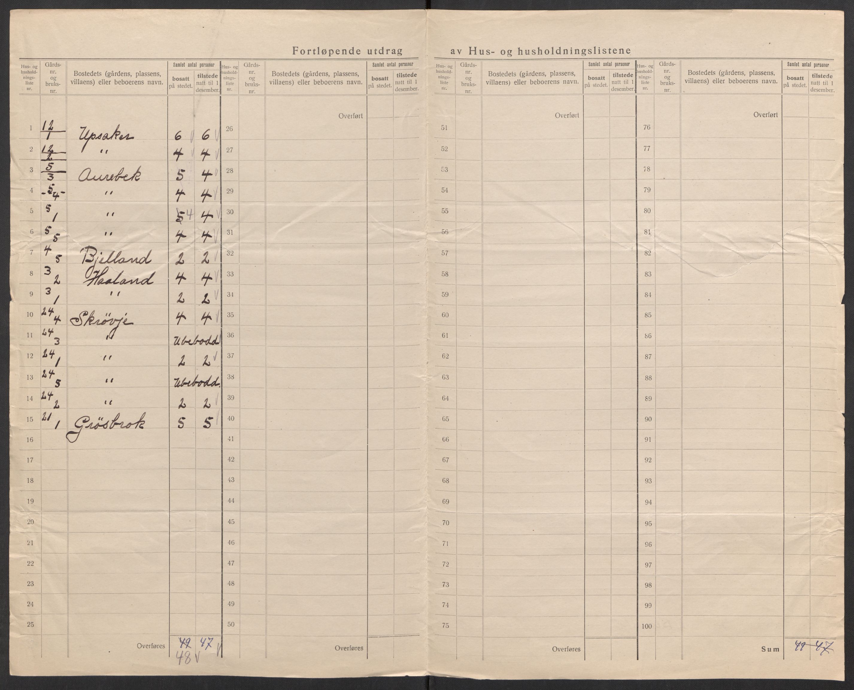 SAK, Folketelling 1920 for 1020 Holum herred, 1920, s. 38