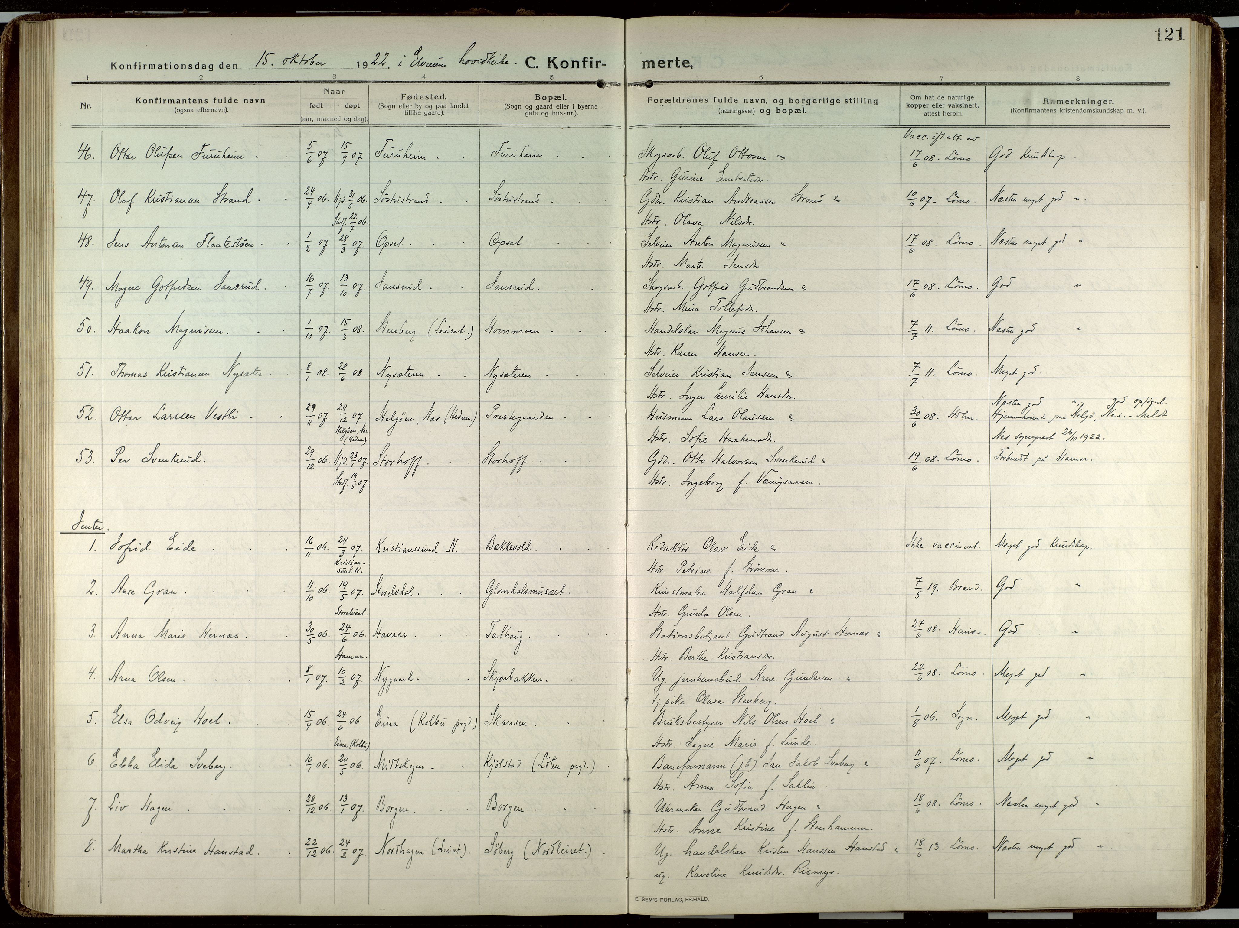 Elverum prestekontor, AV/SAH-PREST-044/H/Ha/Haa/L0023: Ministerialbok nr. 23, 1914-1929, s. 121