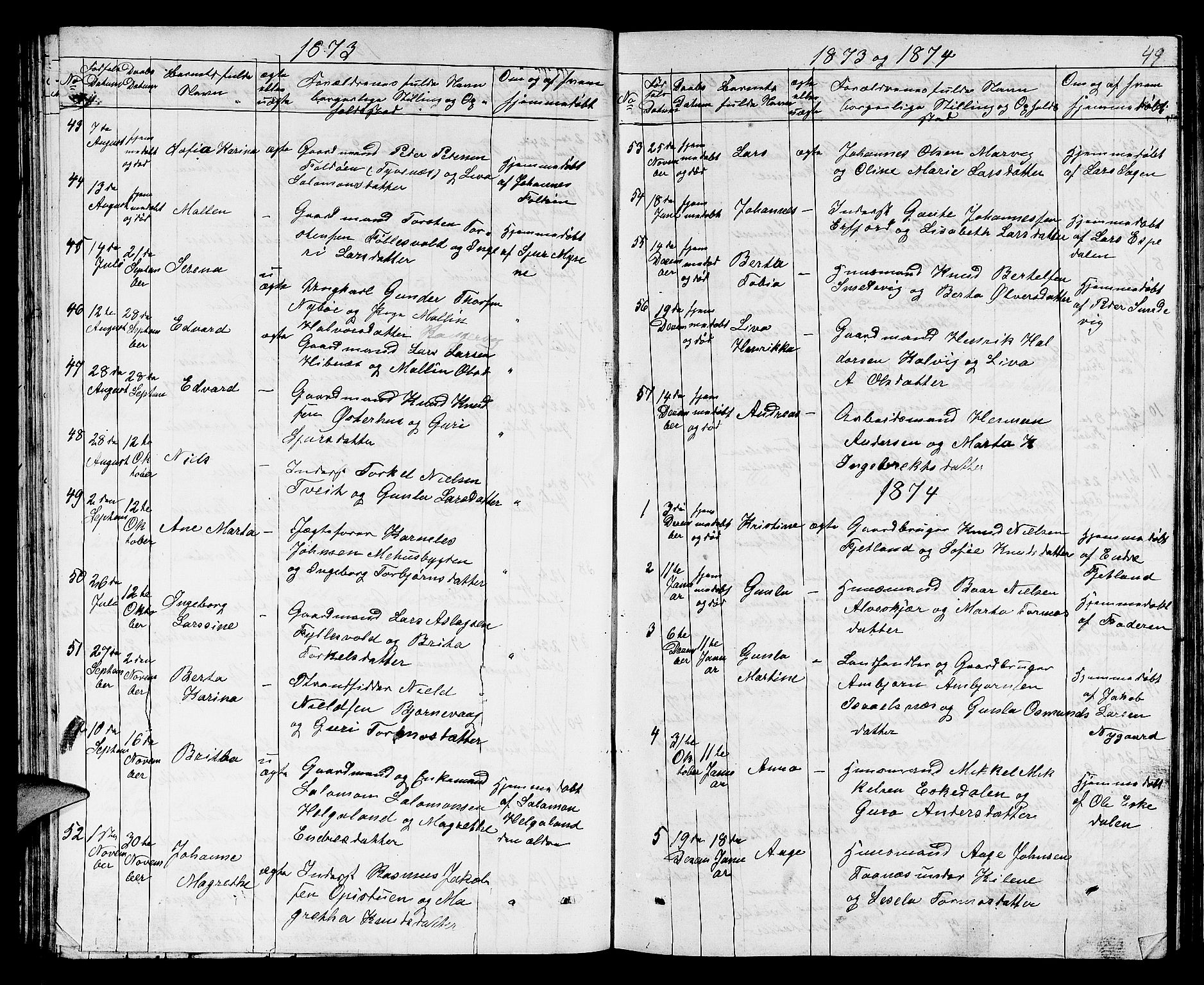 Jelsa sokneprestkontor, AV/SAST-A-101842/01/V: Klokkerbok nr. B 3, 1864-1890, s. 49