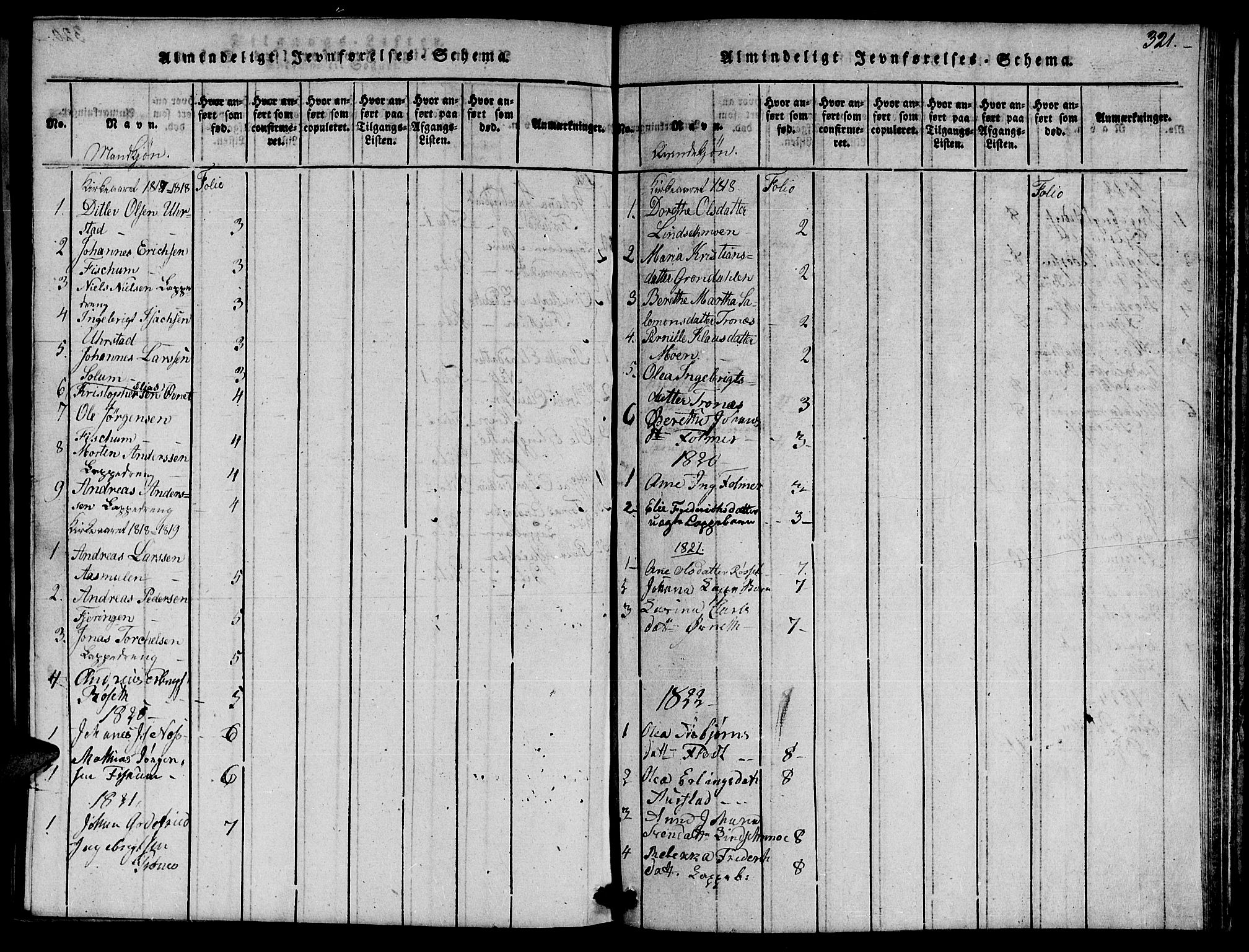 Ministerialprotokoller, klokkerbøker og fødselsregistre - Nord-Trøndelag, AV/SAT-A-1458/759/L0527: Klokkerbok nr. 759C01 /1, 1816-1825, s. 321