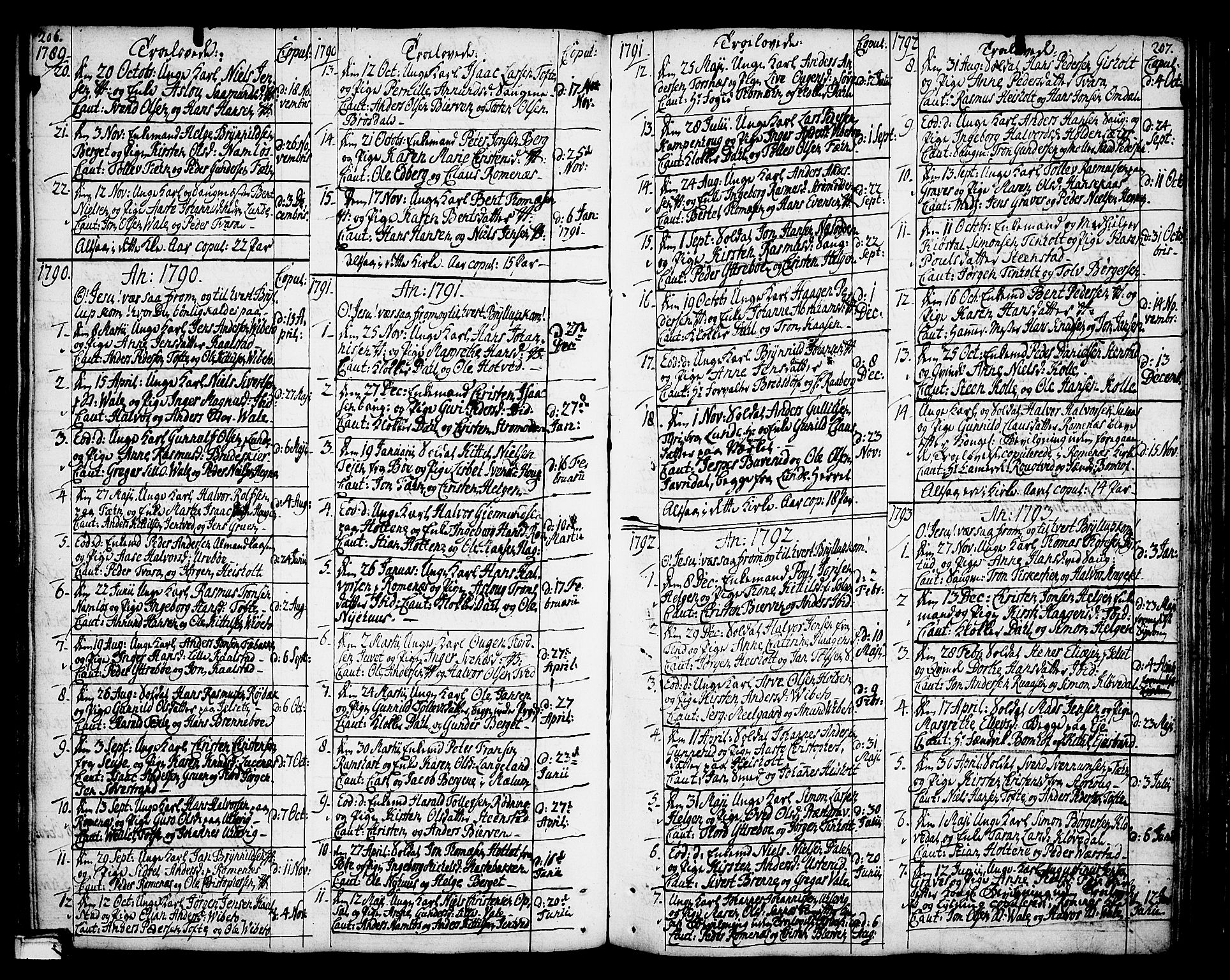 Holla kirkebøker, AV/SAKO-A-272/F/Fa/L0002: Ministerialbok nr. 2, 1779-1814, s. 206-207