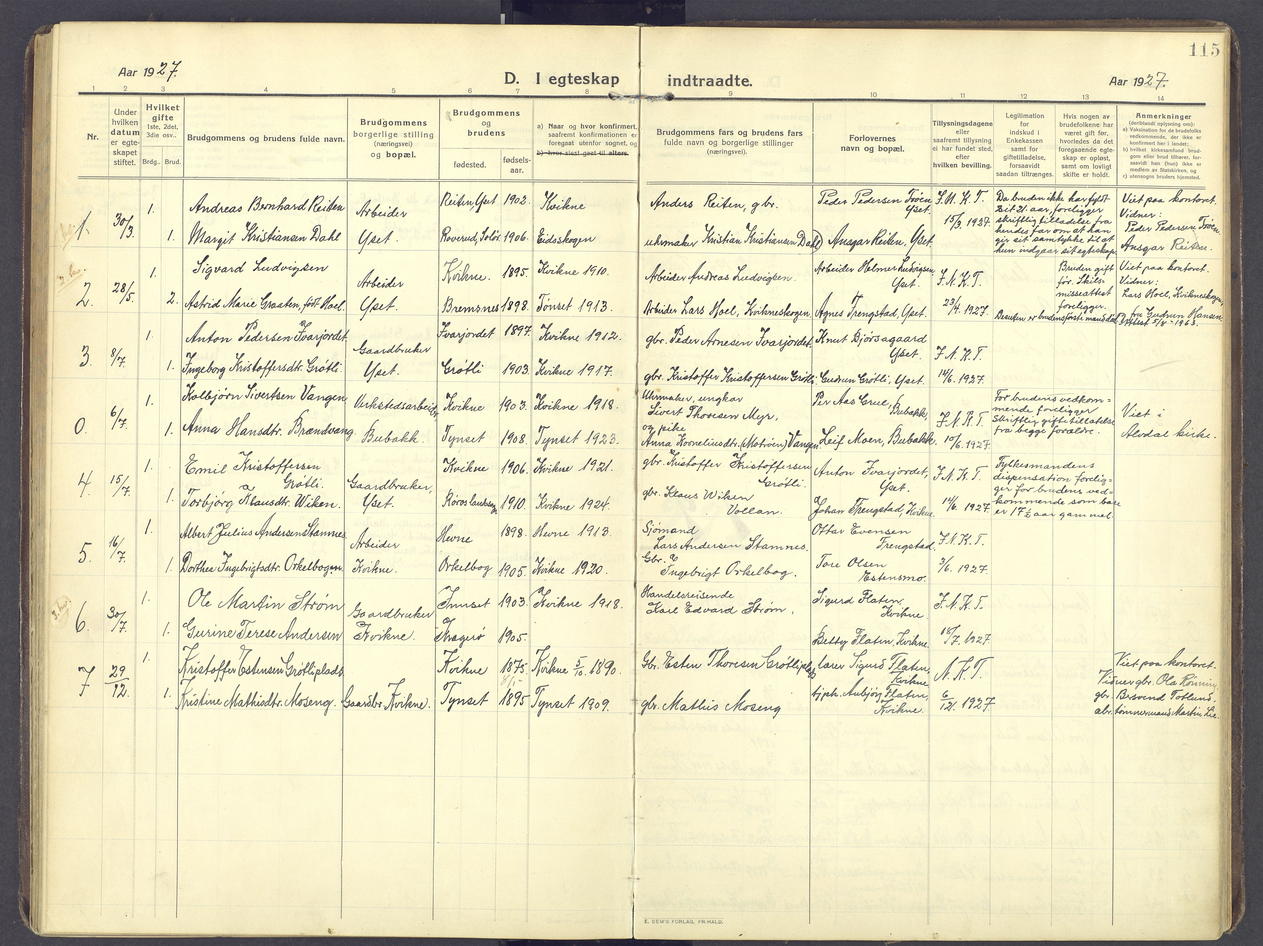 Kvikne prestekontor, AV/SAH-PREST-064/H/Ha/Haa/L0009: Ministerialbok nr. 9, 1911-1942, s. 115