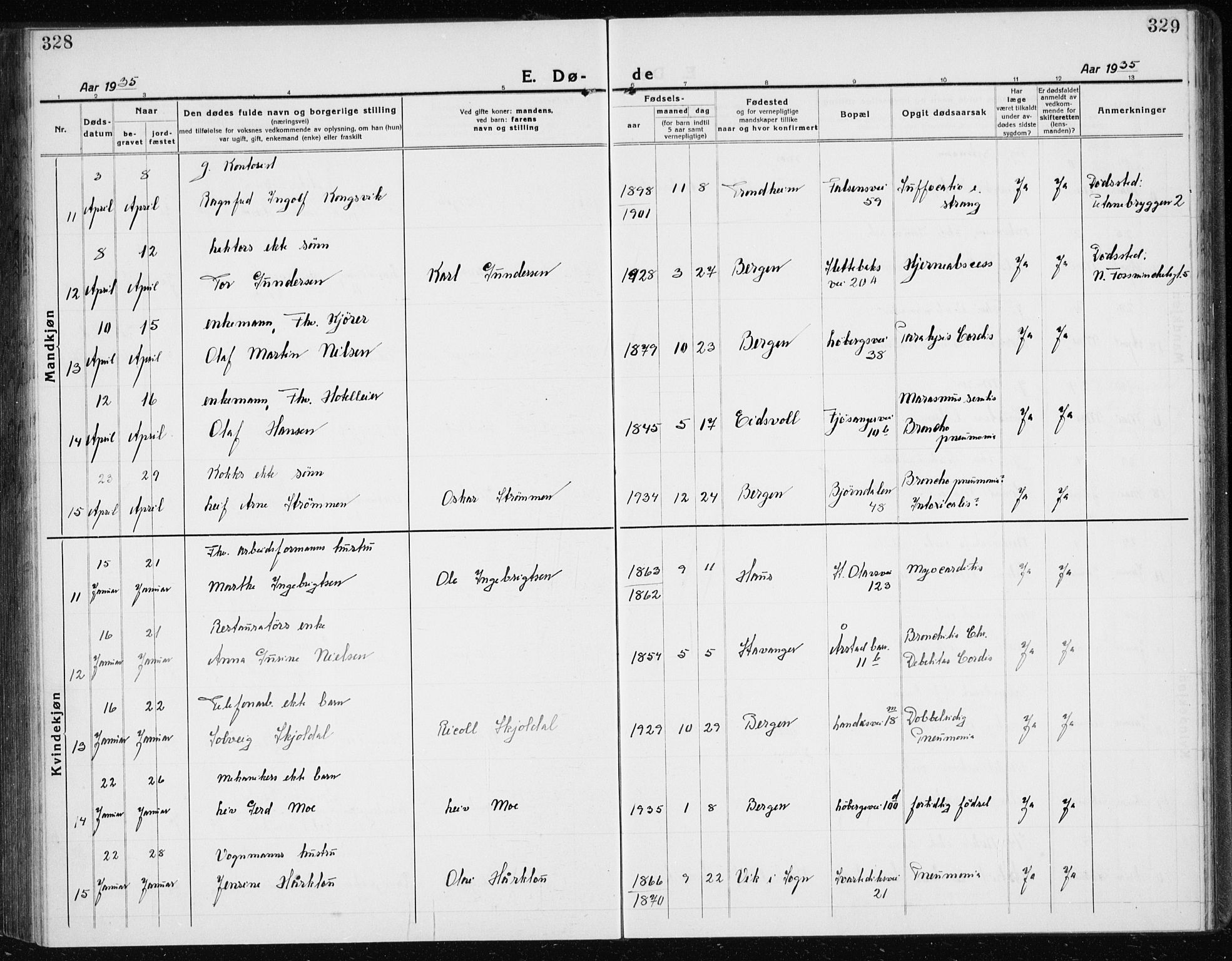 Årstad Sokneprestembete, AV/SAB-A-79301/H/Hab/L0025: Klokkerbok nr. D 2, 1922-1940, s. 328-329