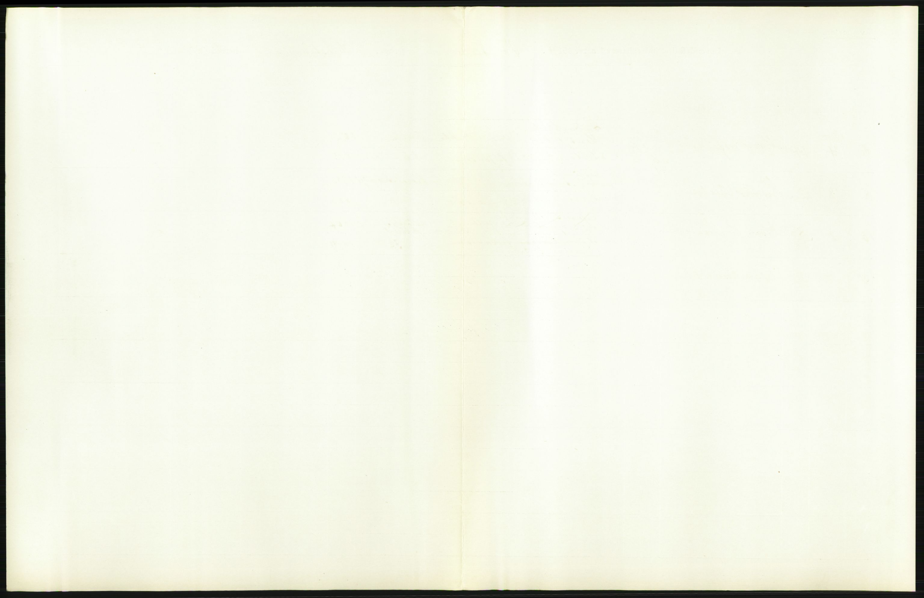 Statistisk sentralbyrå, Sosiodemografiske emner, Befolkning, AV/RA-S-2228/D/Df/Dfb/Dfbd/L0006: Kristiania: Levendefødte menn og kvinner., 1914, s. 71