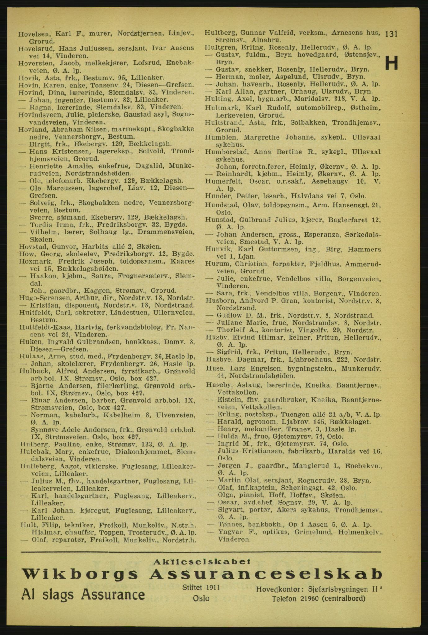Aker adressebok/adressekalender, PUBL/001/A/004: Aker adressebok, 1929, s. 131