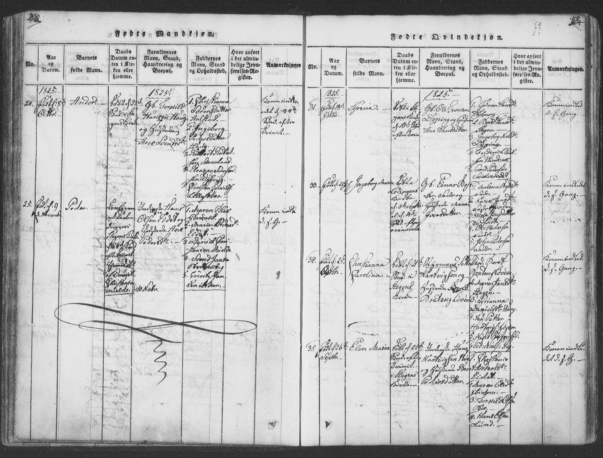 Ministerialprotokoller, klokkerbøker og fødselsregistre - Nordland, AV/SAT-A-1459/855/L0798: Ministerialbok nr. 855A06, 1821-1835, s. 76-77