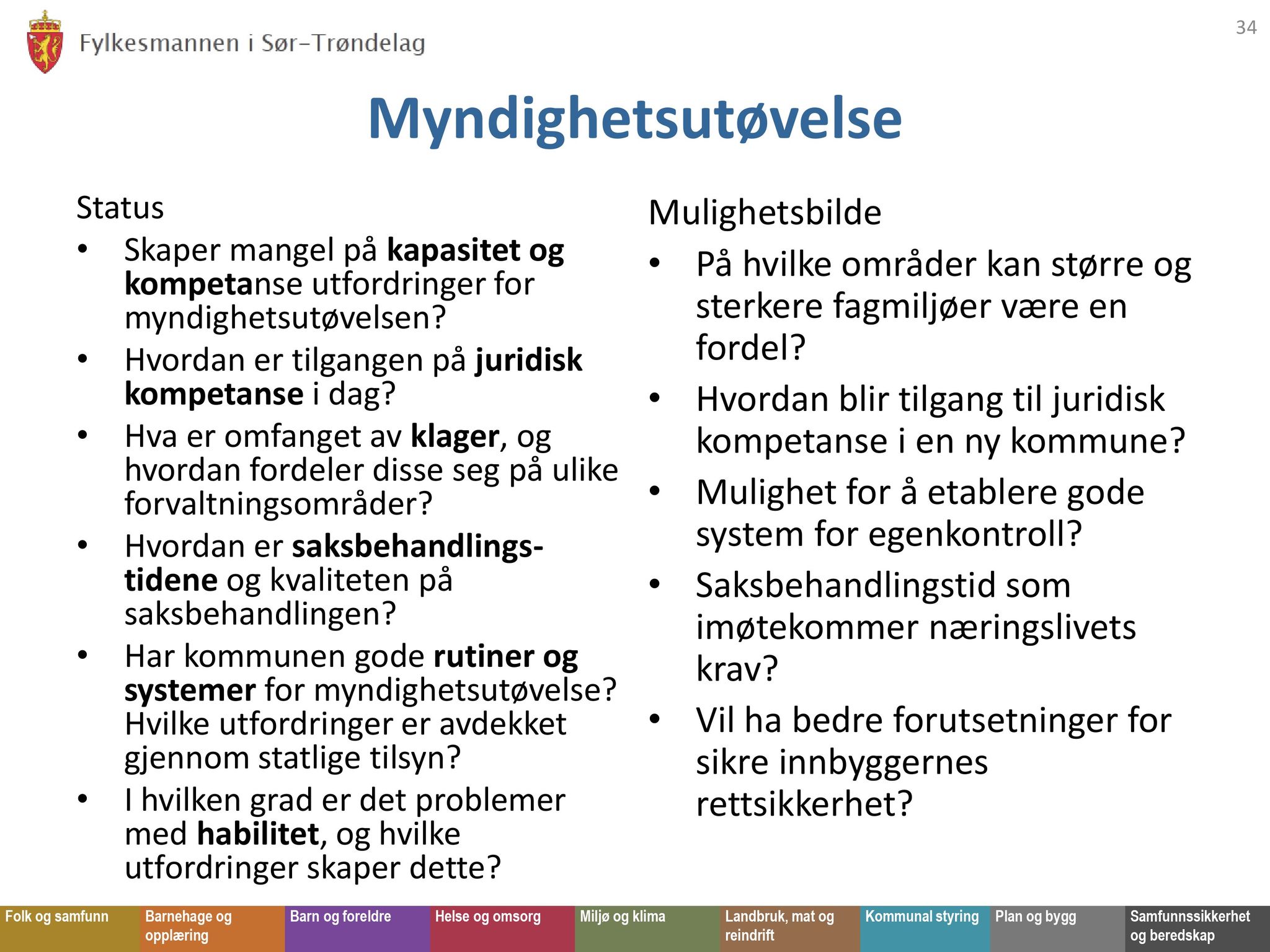 Klæbu Kommune, TRKO/KK/02-FS/L008: Formannsskapet - Møtedokumenter, 2015, s. 3380