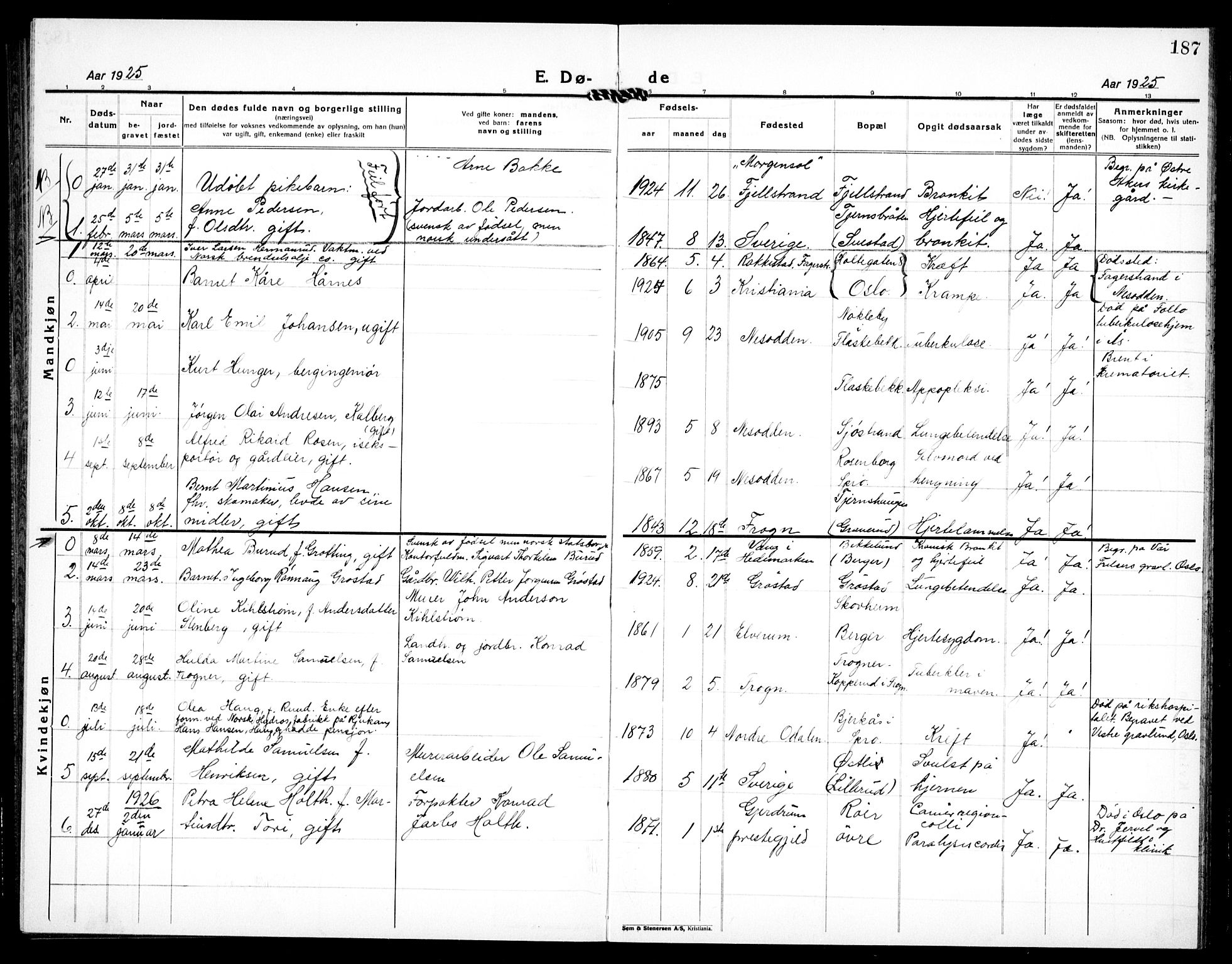 Nesodden prestekontor Kirkebøker, AV/SAO-A-10013/G/Ga/L0003: Klokkerbok nr. I 3, 1924-1939, s. 187