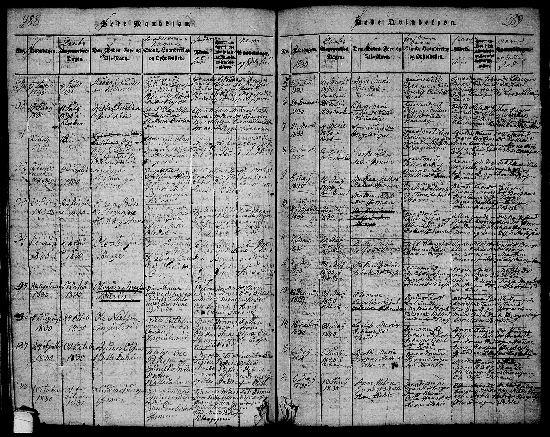 Onsøy prestekontor Kirkebøker, AV/SAO-A-10914/G/Ga/L0001: Klokkerbok nr. I 1, 1814-1840, s. 288-289