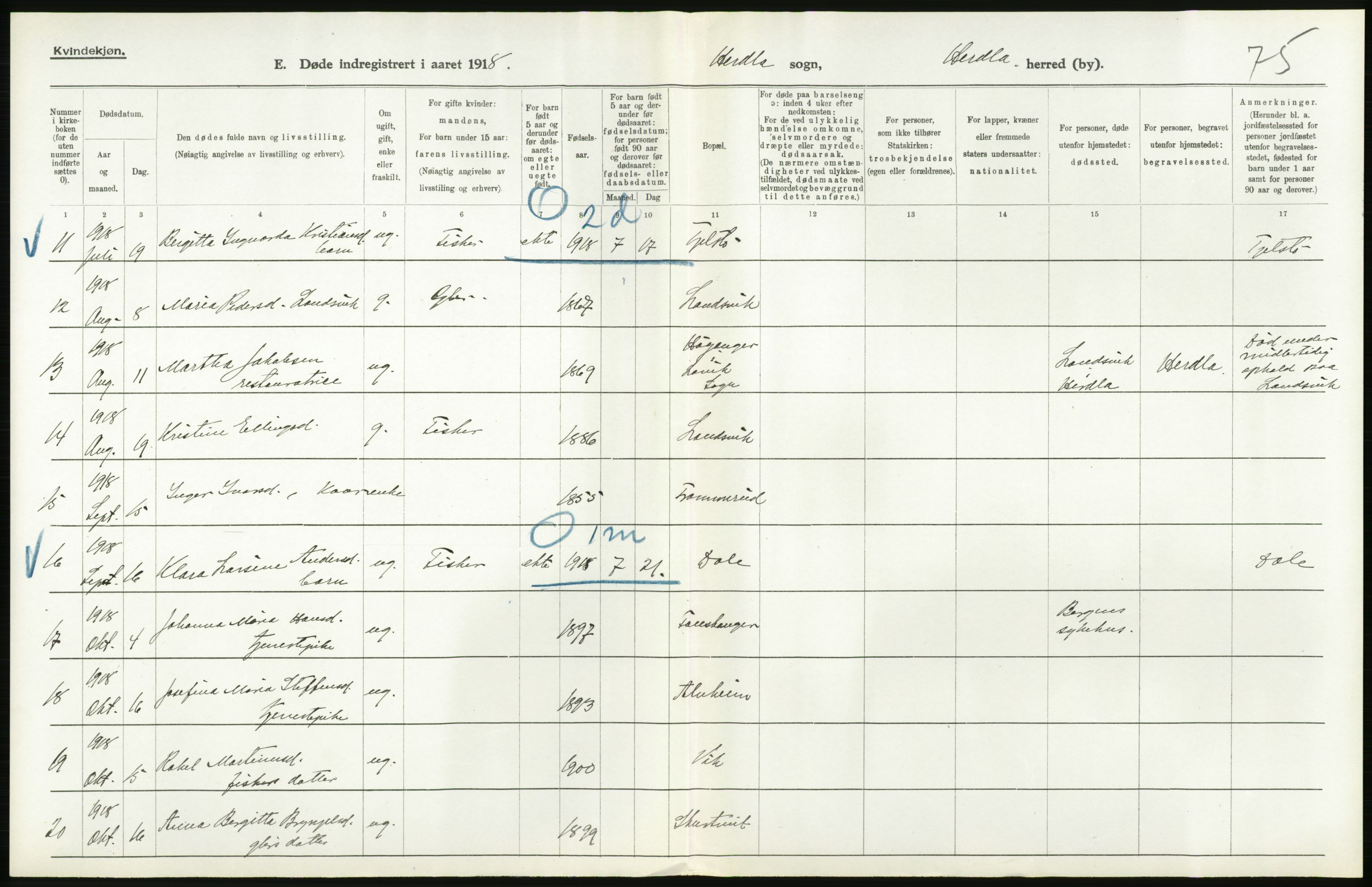 Statistisk sentralbyrå, Sosiodemografiske emner, Befolkning, AV/RA-S-2228/D/Df/Dfb/Dfbh/L0036: Hordaland fylke: Døde., 1918, s. 582