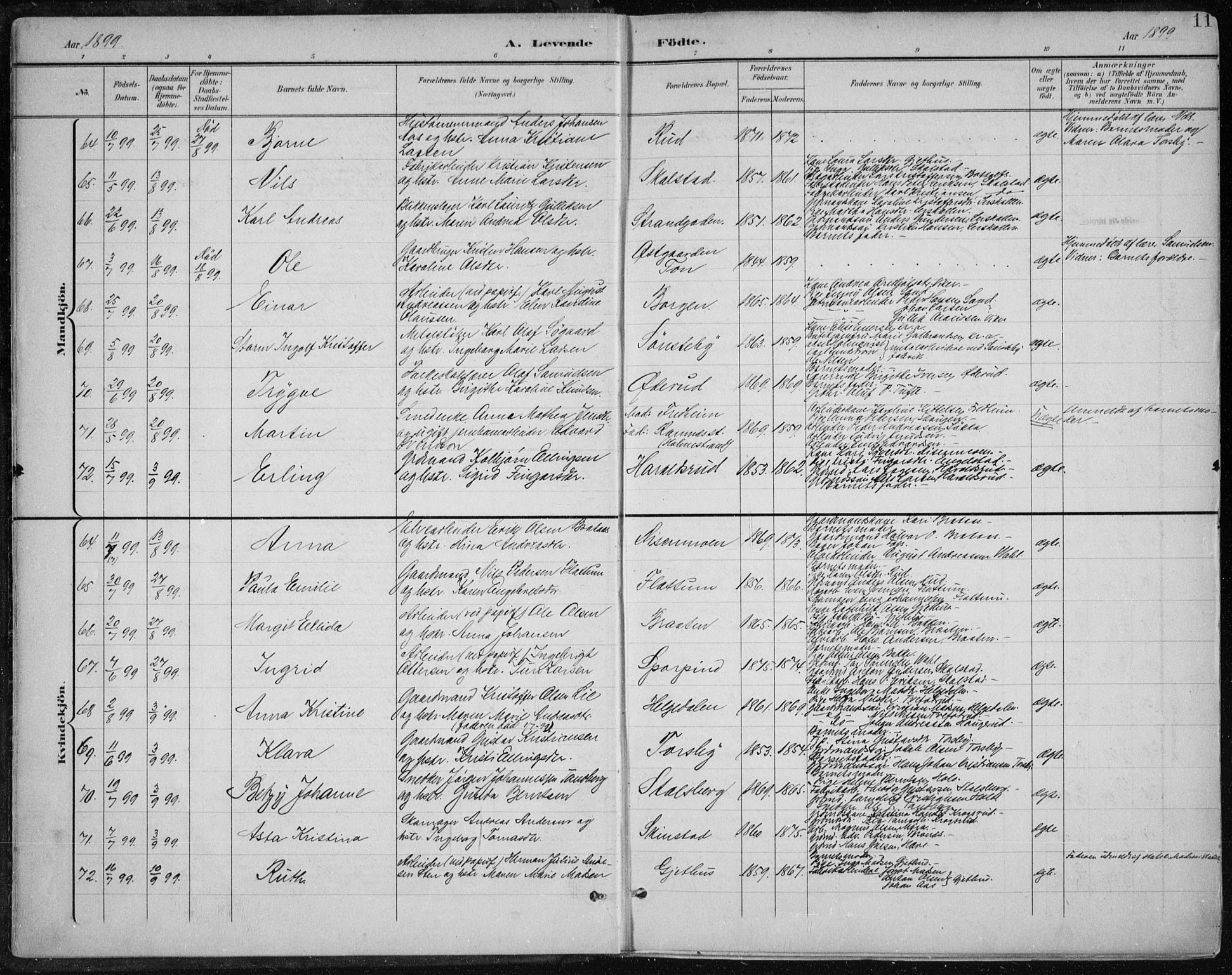 Modum kirkebøker, AV/SAKO-A-234/F/Fa/L0013: Ministerialbok nr. 13, 1899-1907, s. 11