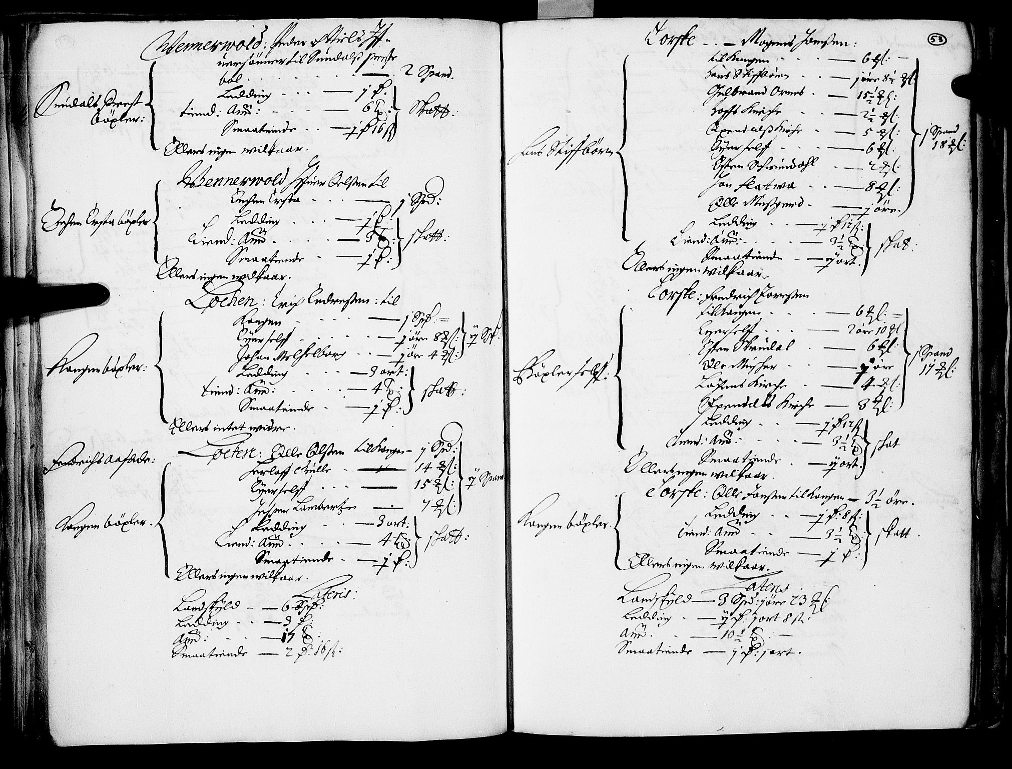 Rentekammeret inntil 1814, Realistisk ordnet avdeling, AV/RA-EA-4070/N/Nb/Nba/L0047: Nordmøre len, 1667, s. 52b-53a