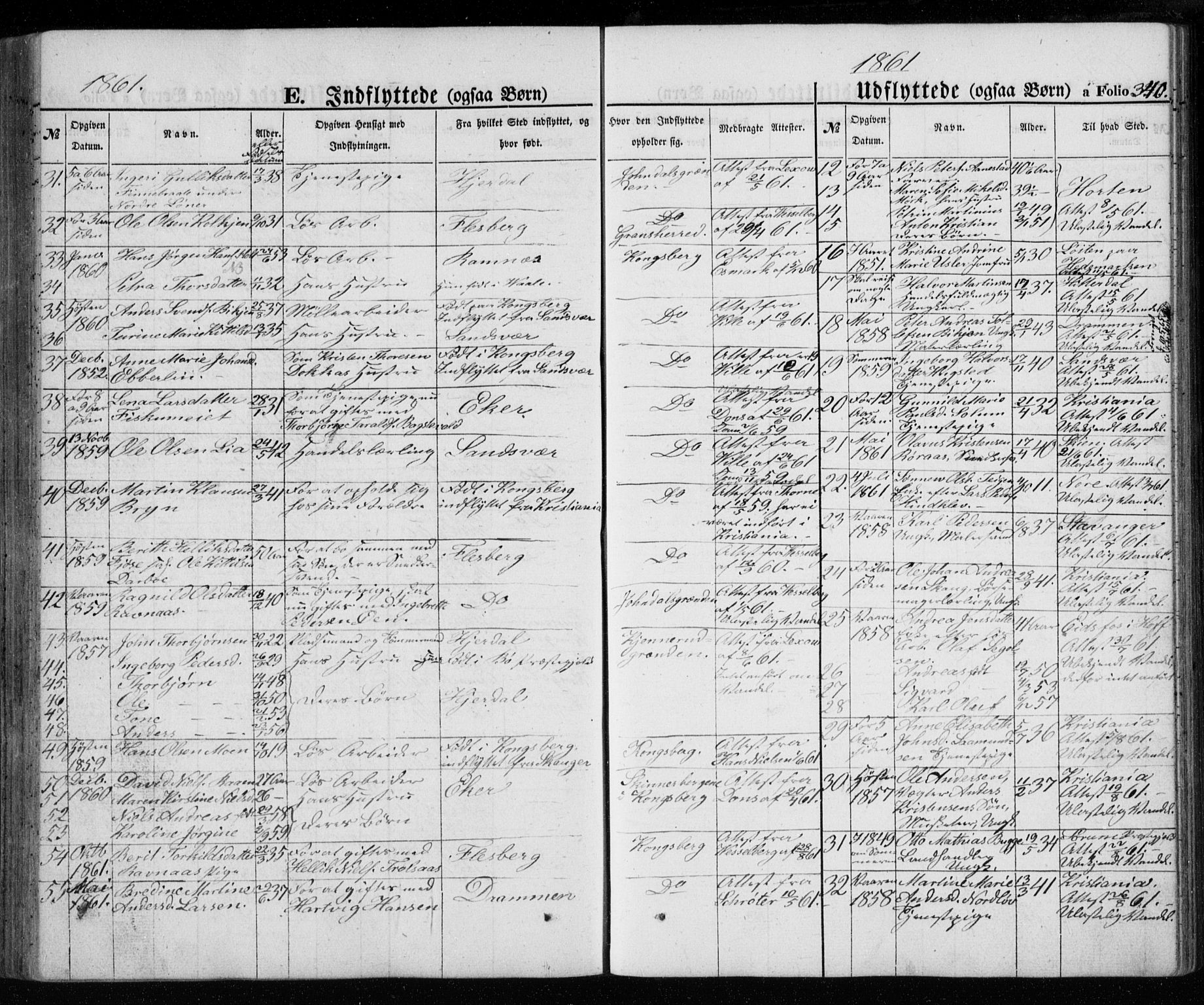 Kongsberg kirkebøker, AV/SAKO-A-22/G/Ga/L0003: Klokkerbok nr. 3, 1859-1875, s. 340